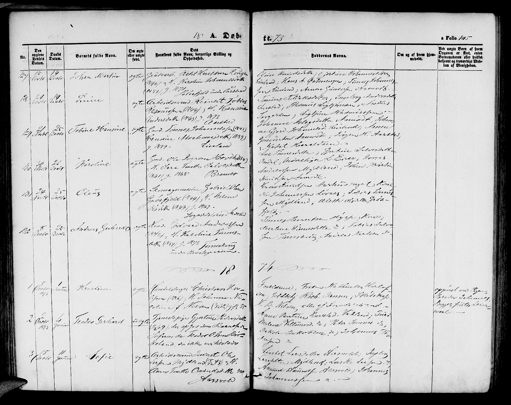 Sokndal sokneprestkontor, AV/SAST-A-101808: Parish register (copy) no. B 3, 1865-1879, p. 105