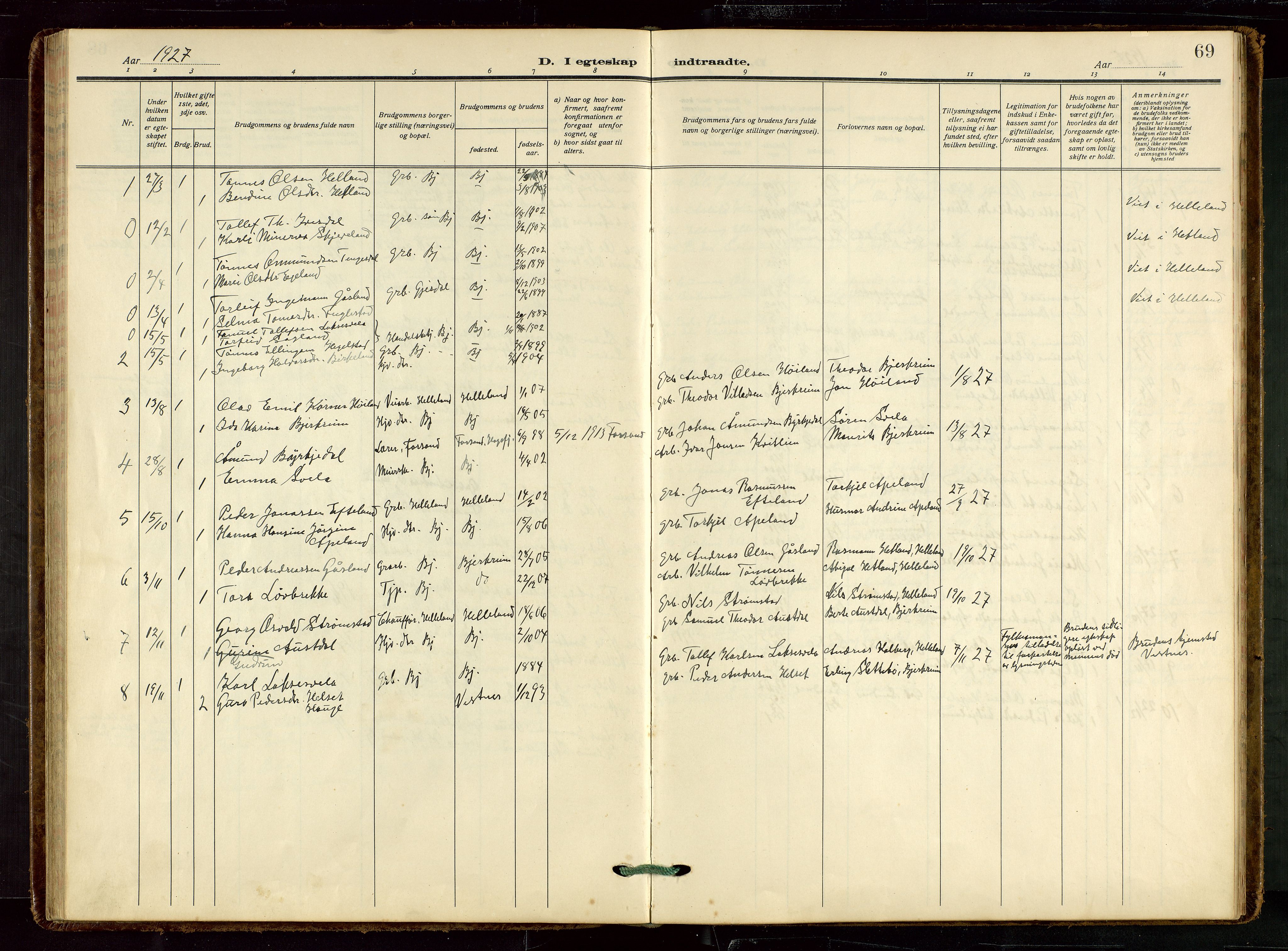 Helleland sokneprestkontor, SAST/A-101810: Parish register (copy) no. B 7, 1923-1945, p. 69