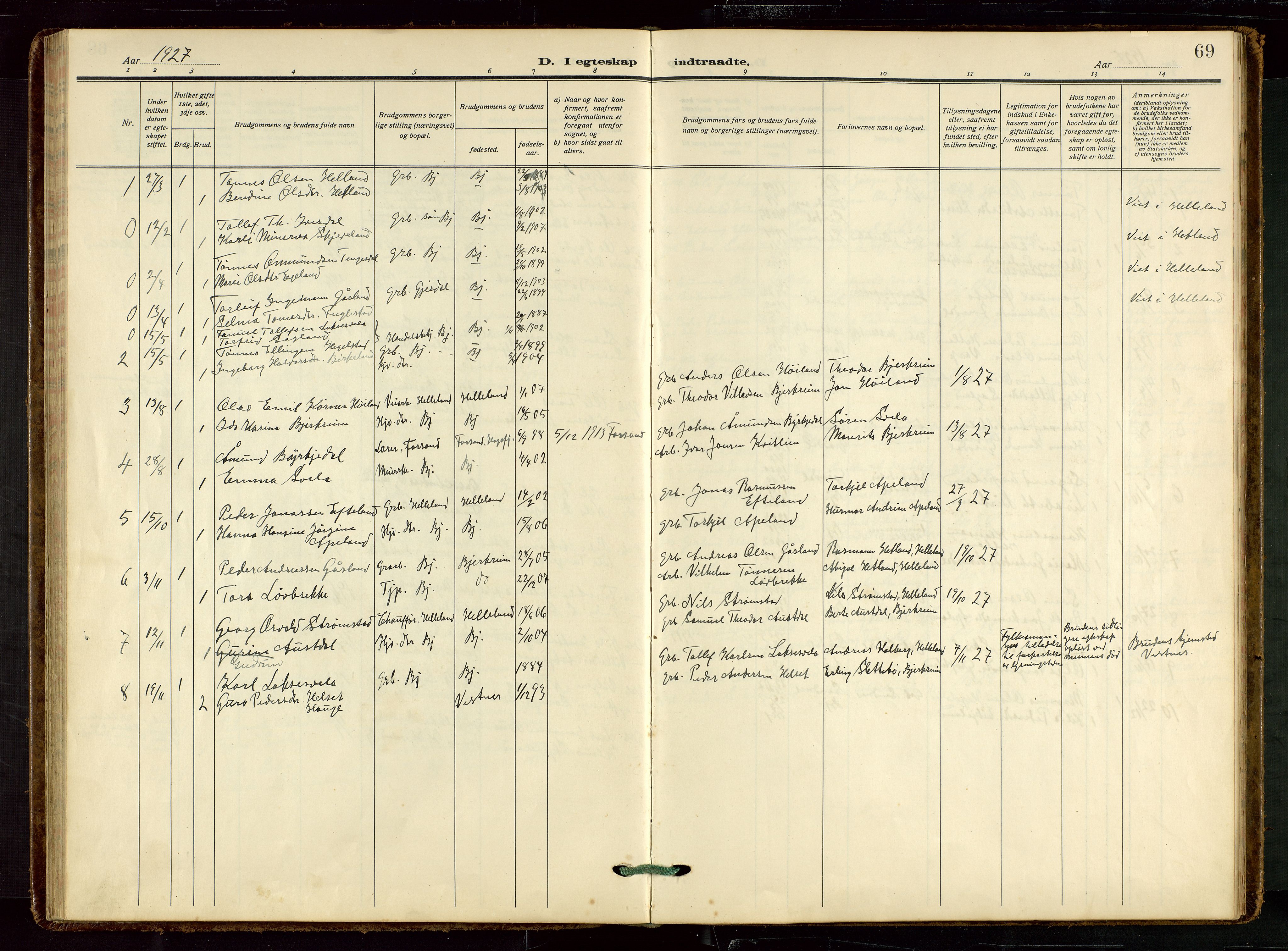 Helleland sokneprestkontor, AV/SAST-A-101810: Parish register (copy) no. B 7, 1923-1945, p. 69