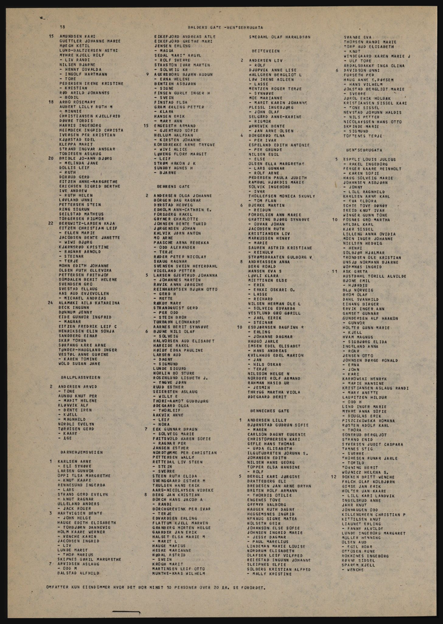 Kristiania/Oslo adressebok, PUBL/-, 1982-1983, p. 18