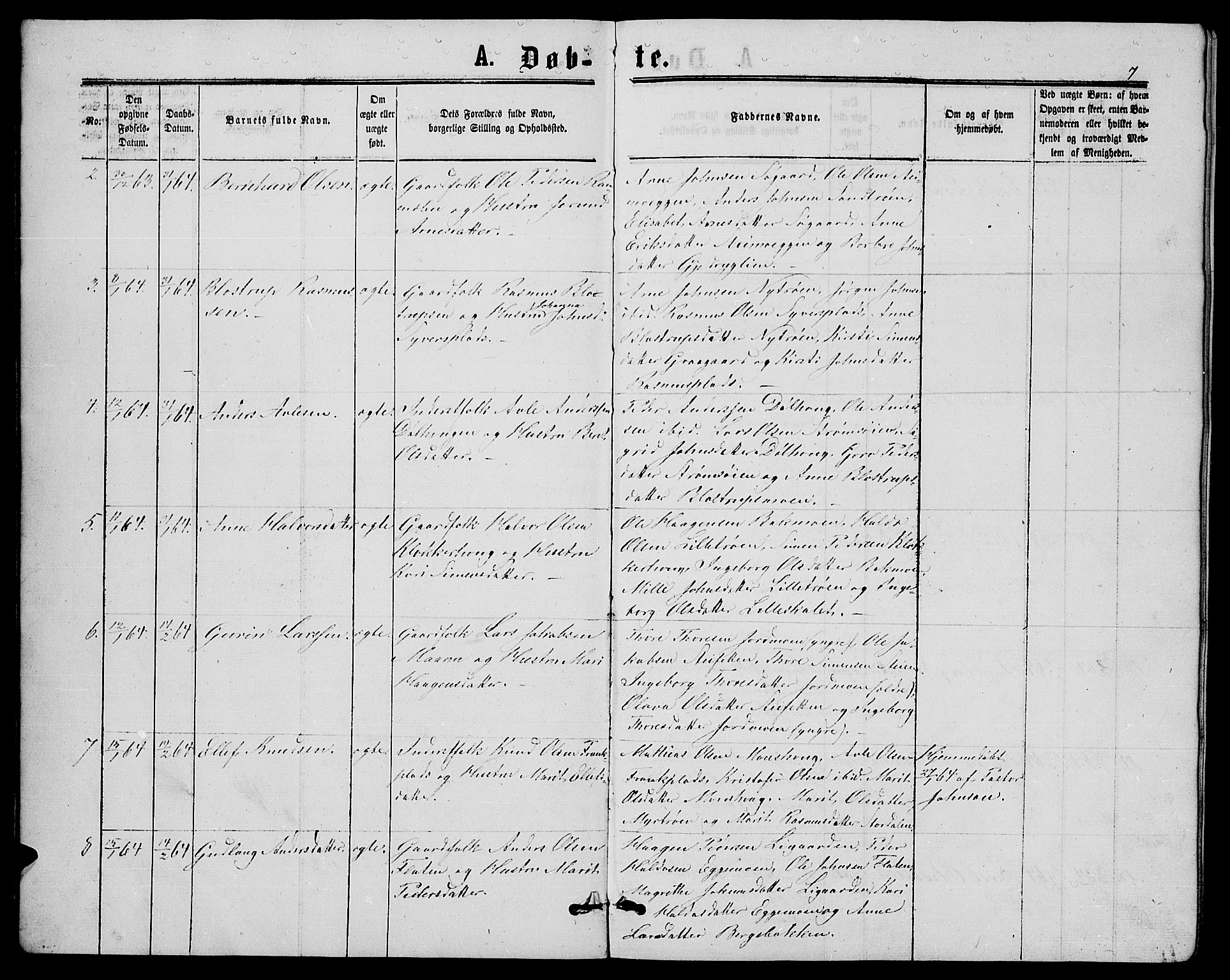 Alvdal prestekontor, AV/SAH-PREST-060/H/Ha/Hab/L0002: Parish register (copy) no. 2, 1863-1878, p. 7