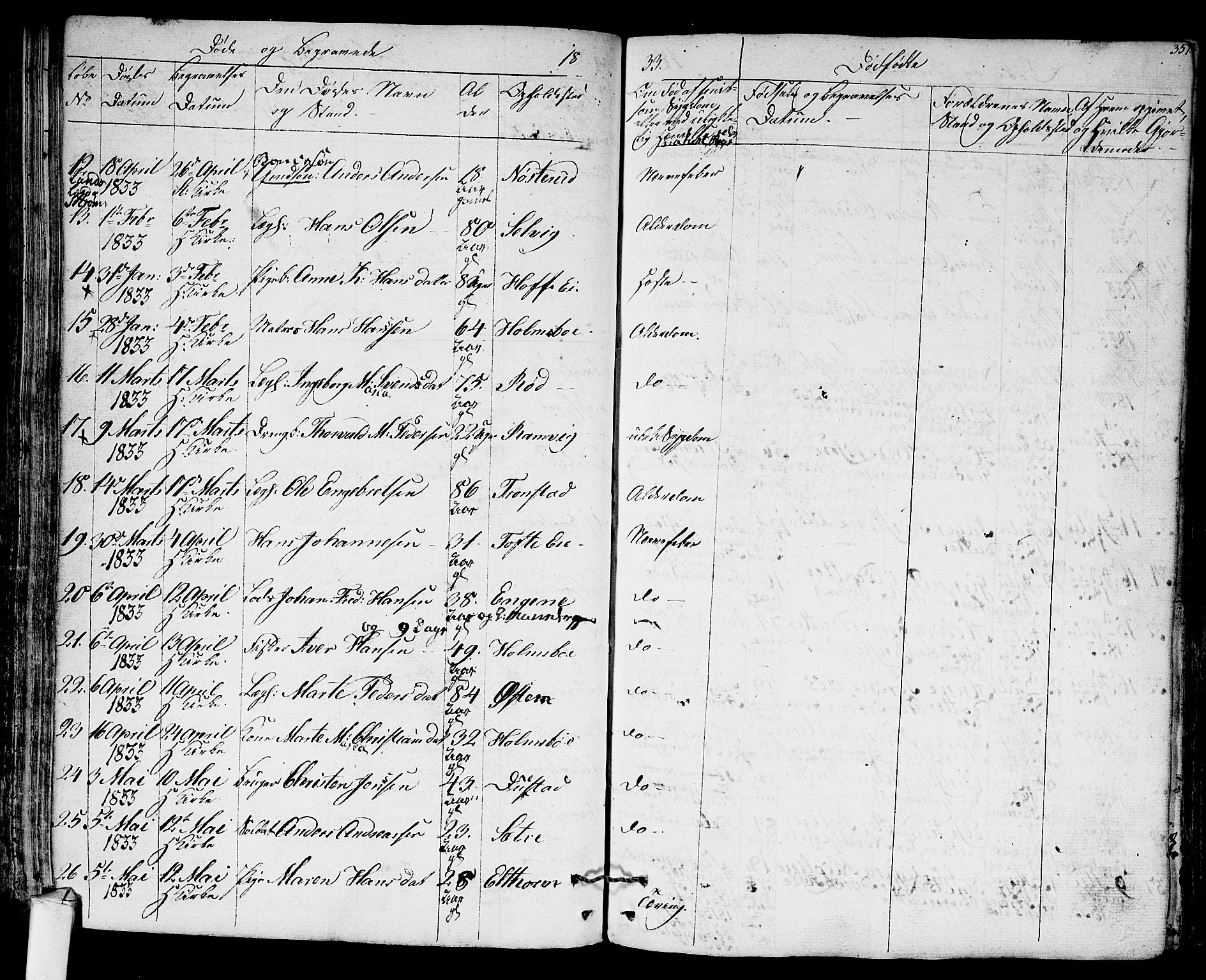 Hurum kirkebøker, AV/SAKO-A-229/F/Fa/L0010: Parish register (official) no. 10, 1827-1846, p. 357