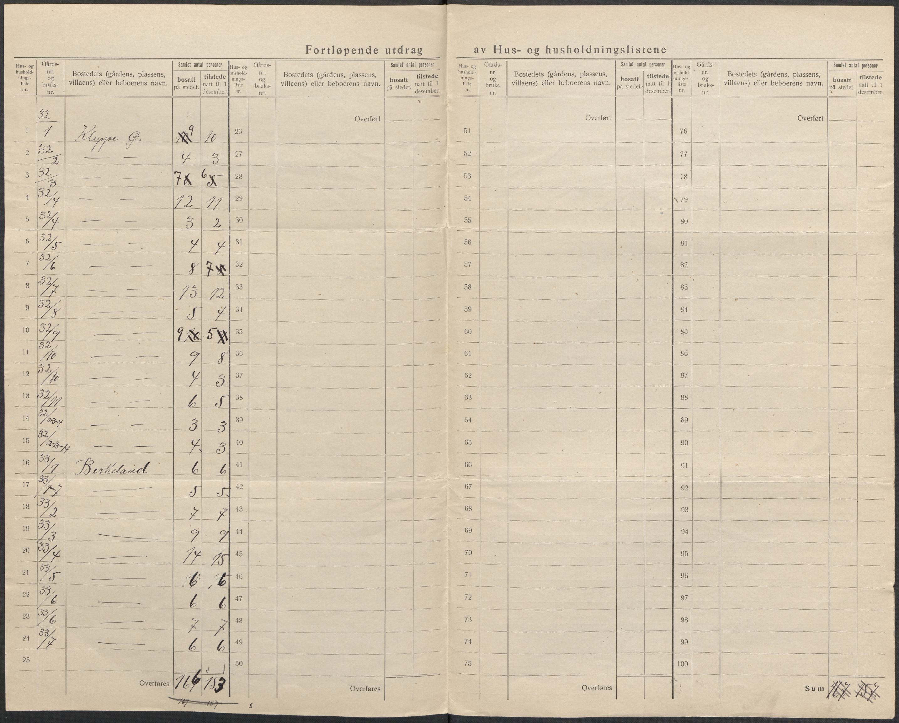 SAB, 1920 census for Hosanger, 1920, p. 30