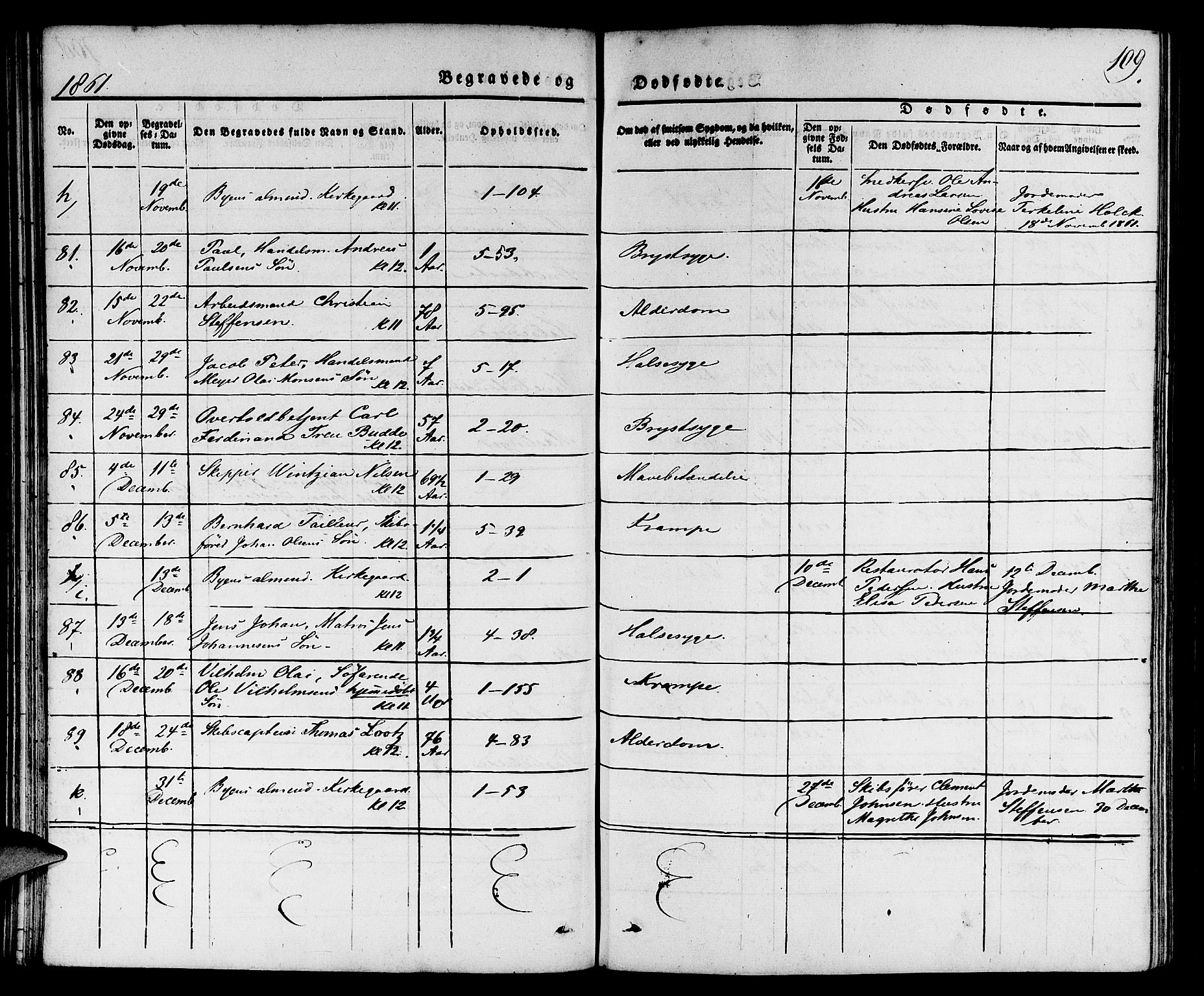 Nykirken Sokneprestembete, AV/SAB-A-77101/H/Hab: Parish register (copy) no. E 1, 1840-1866, p. 109