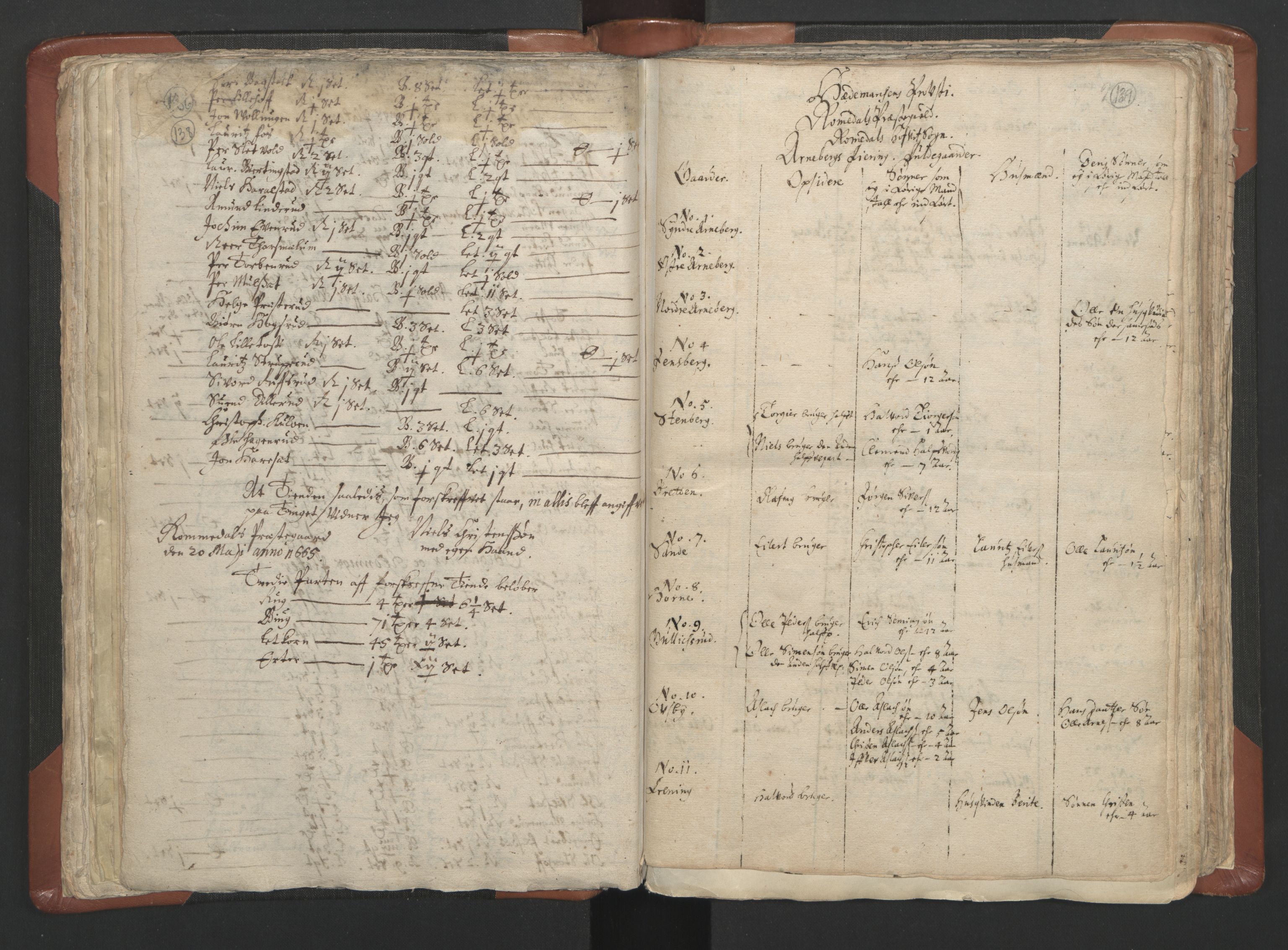 RA, Vicar's Census 1664-1666, no. 5: Hedmark deanery, 1664-1666, p. 138-139