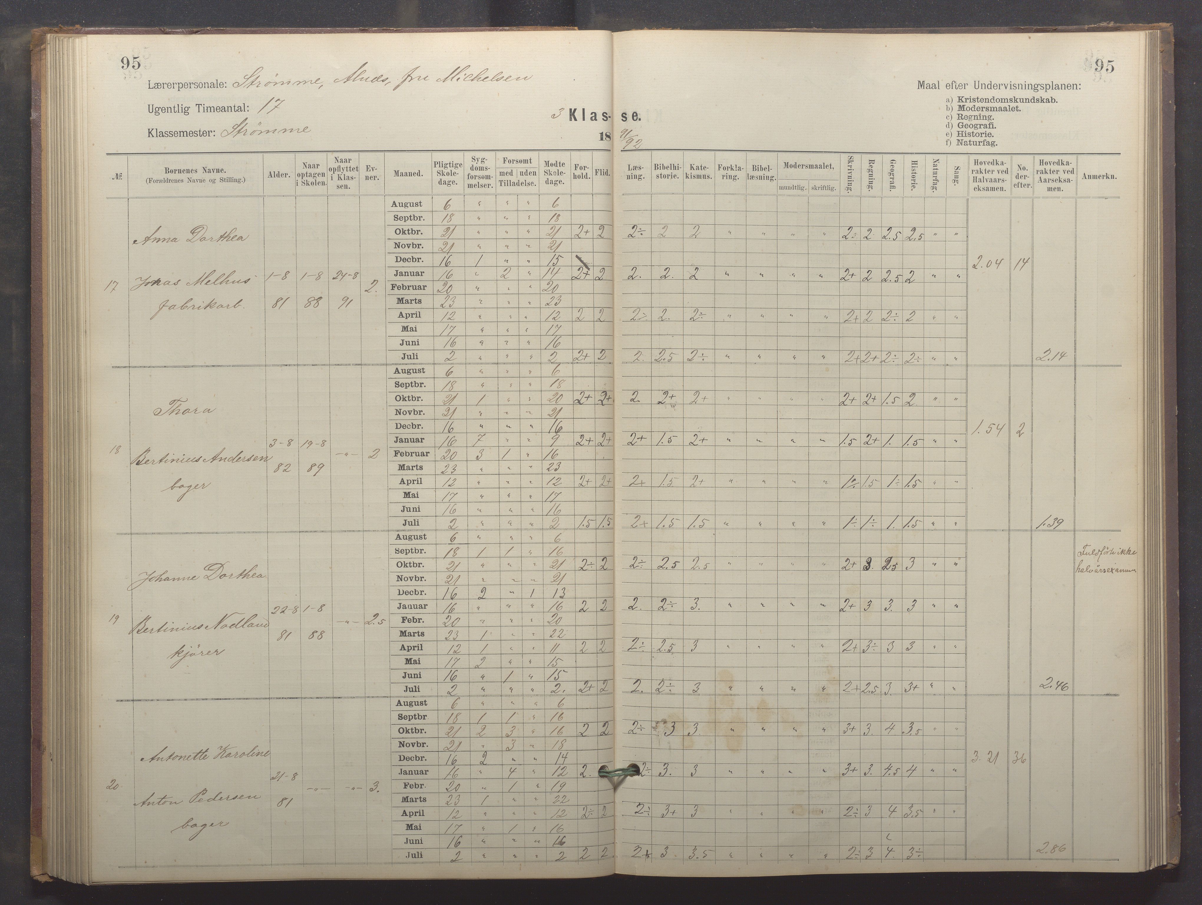 Egersund kommune (Ladested) - Egersund almueskole/folkeskole, IKAR/K-100521/H/L0024: Skoleprotokoll - Almueskolen, 3. klasse, 1887-1892, p. 95