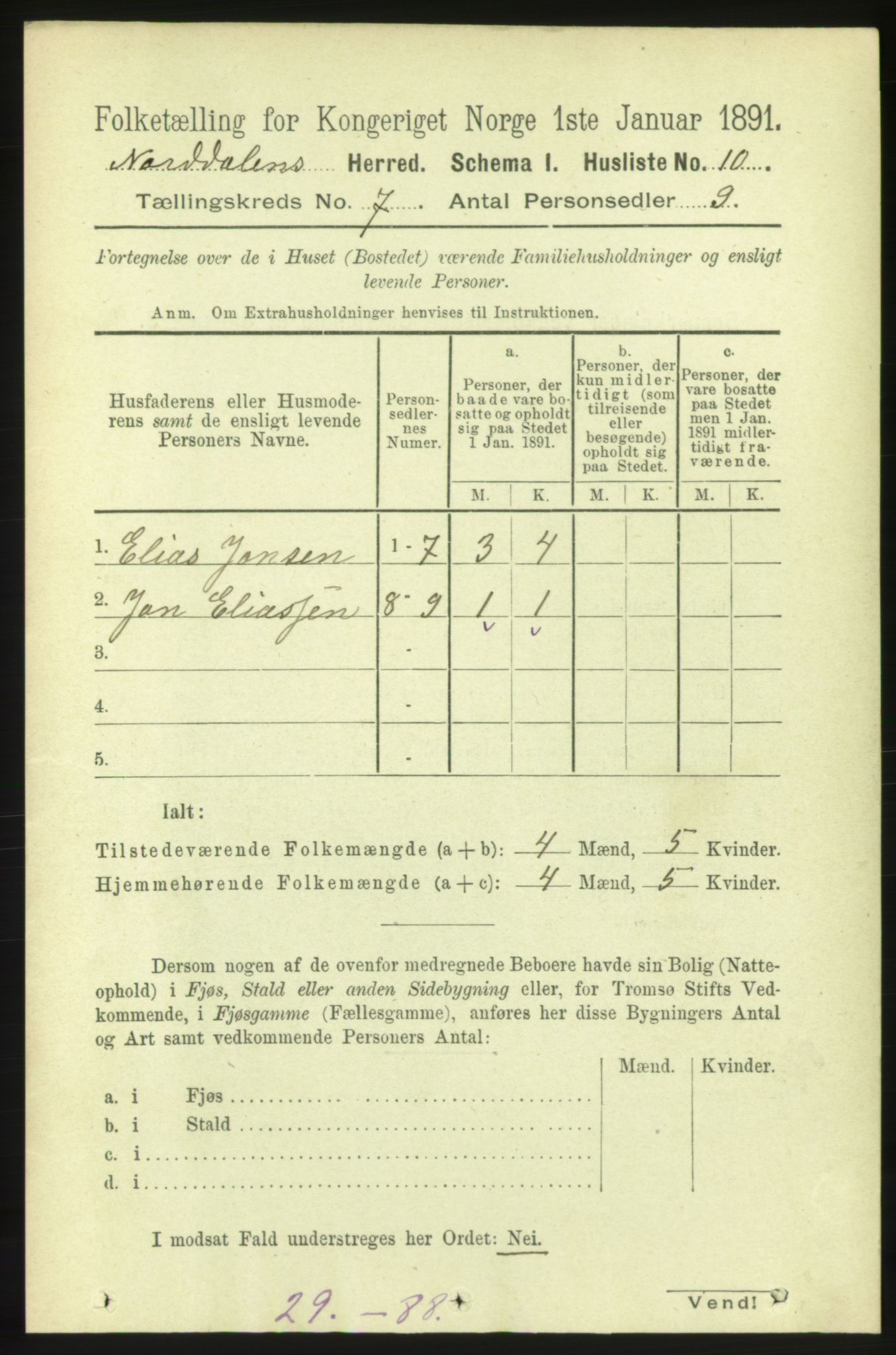 RA, 1891 census for 1524 Norddal, 1891, p. 1284