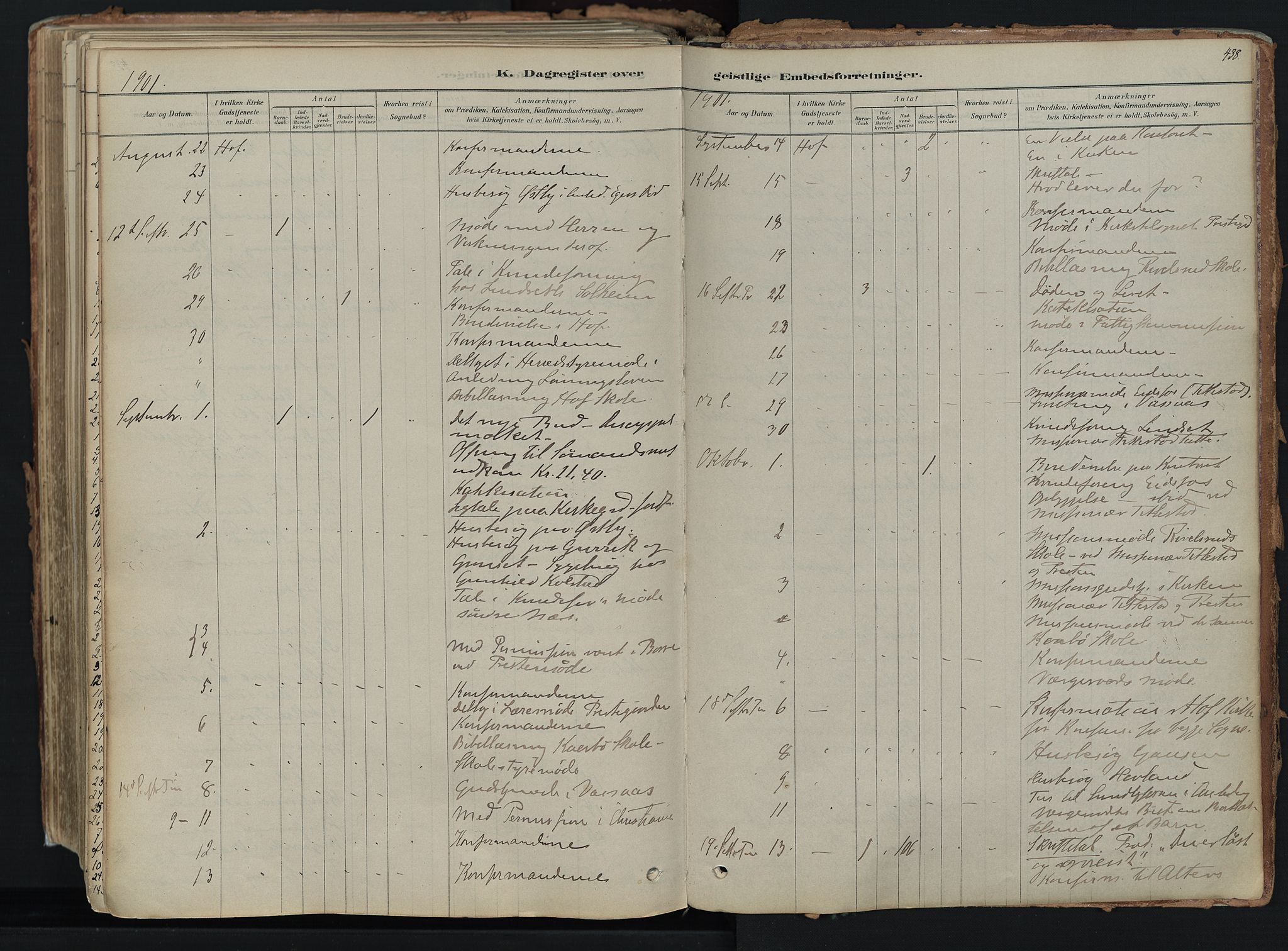 Hof kirkebøker, AV/SAKO-A-64/F/Fa/L0007: Parish register (official) no. I 7, 1878-1940, p. 438