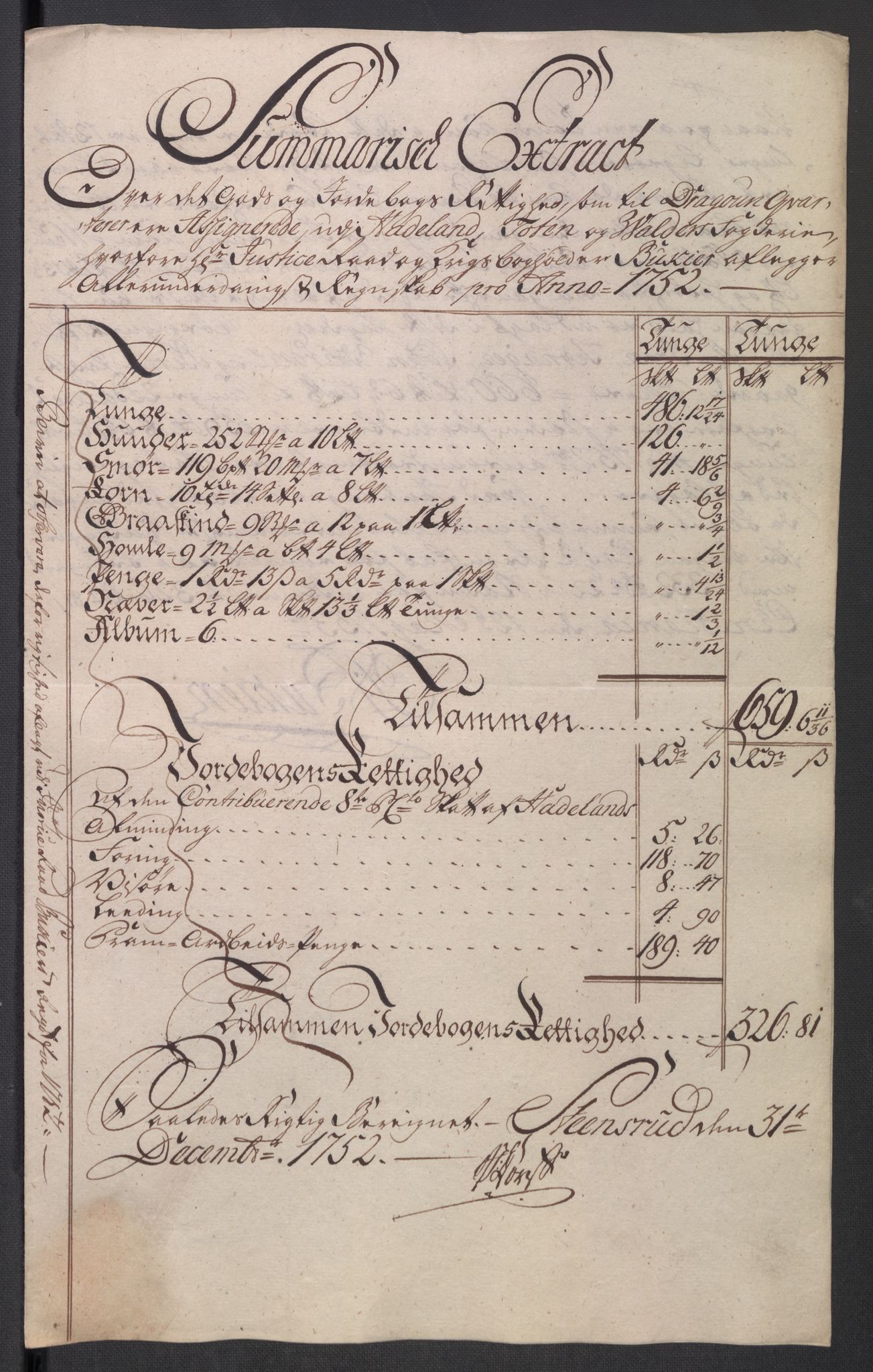 Rentekammeret inntil 1814, Reviderte regnskaper, Fogderegnskap, AV/RA-EA-4092/R18/L1349: Fogderegnskap Hadeland, Toten og Valdres, 1752-1753, p. 86