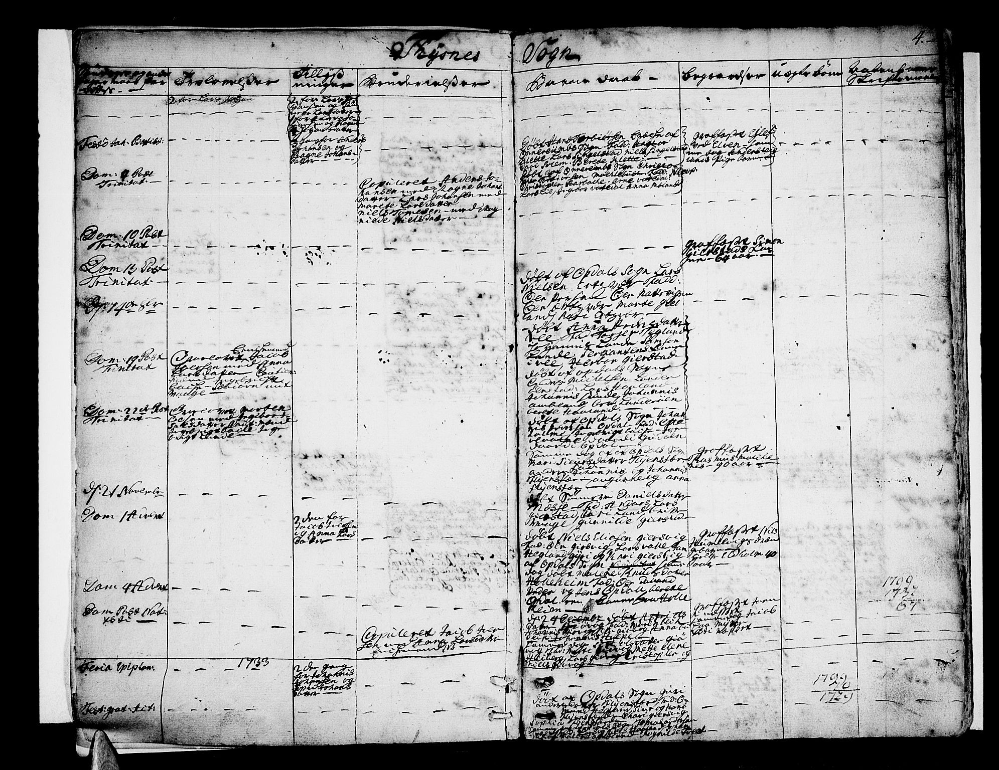 Tysnes sokneprestembete, AV/SAB-A-78601/H/Haa: Parish register (official) no. A 2 /1, 1732-1804, p. 4