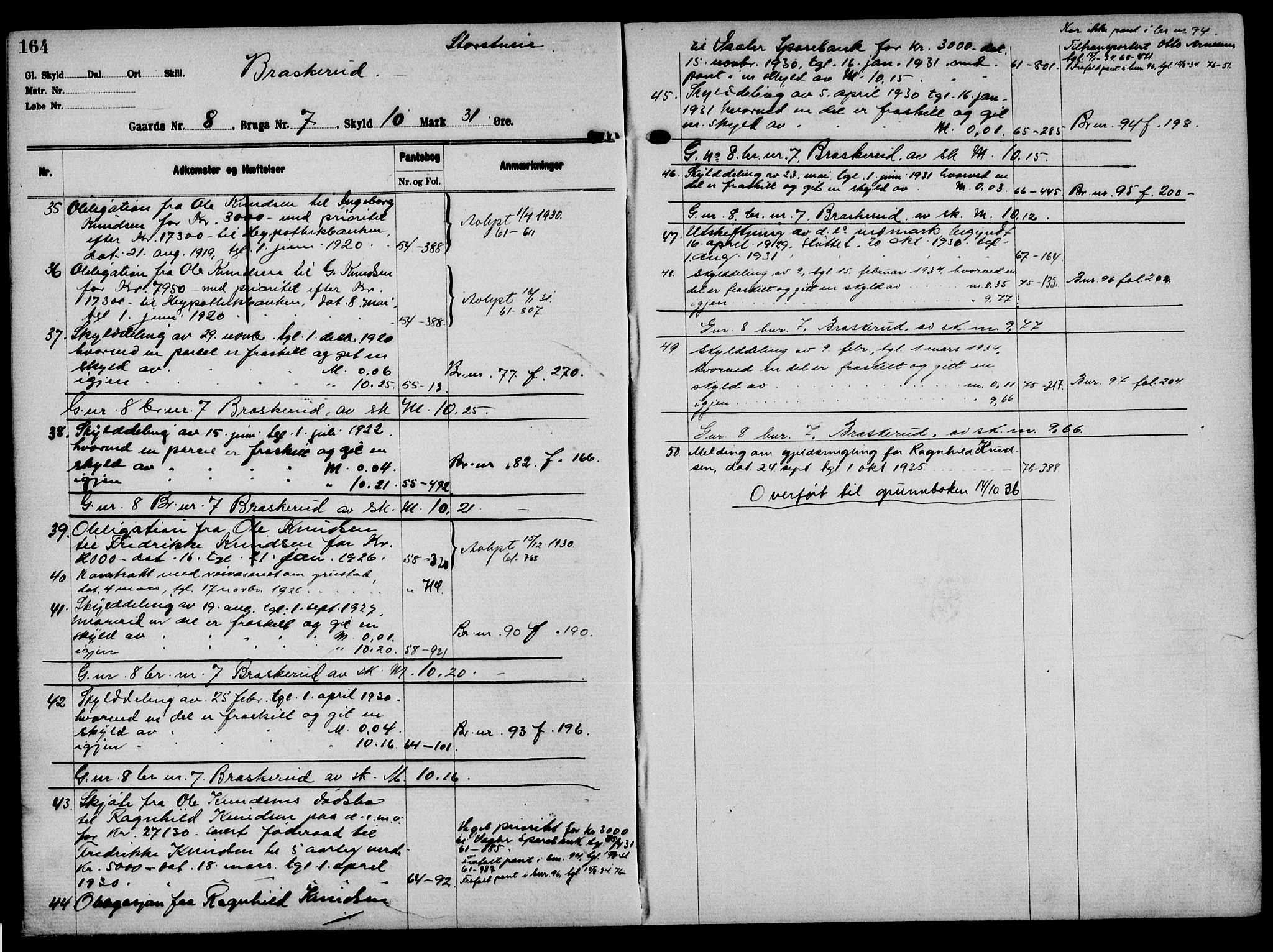 Solør tingrett, AV/SAH-TING-008/H/Ha/Hak/L0001: Mortgage register no. I, 1900-1935, p. 164