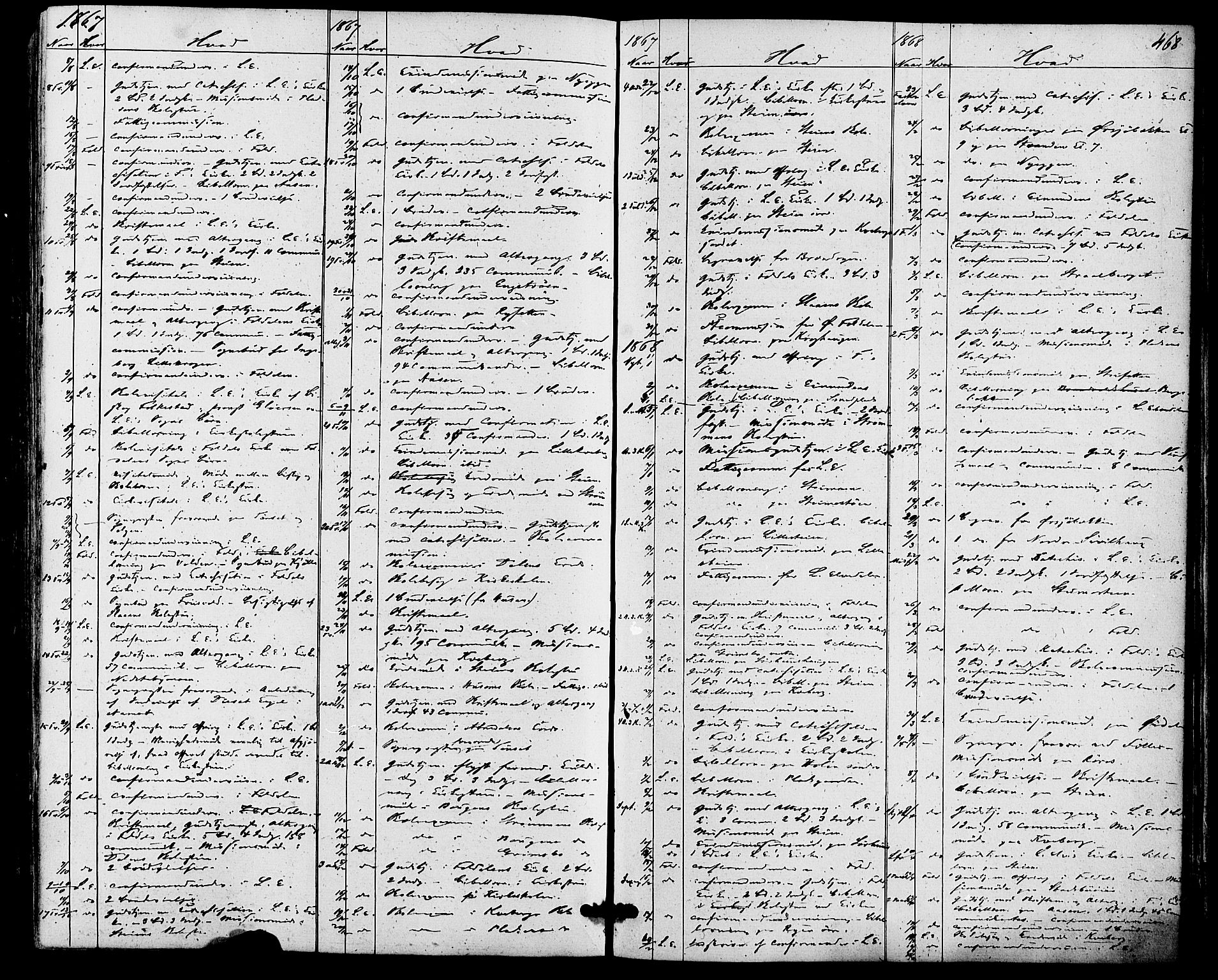 Alvdal prestekontor, SAH/PREST-060/H/Ha/Haa/L0001: Parish register (official) no. 1, 1863-1882, p. 468