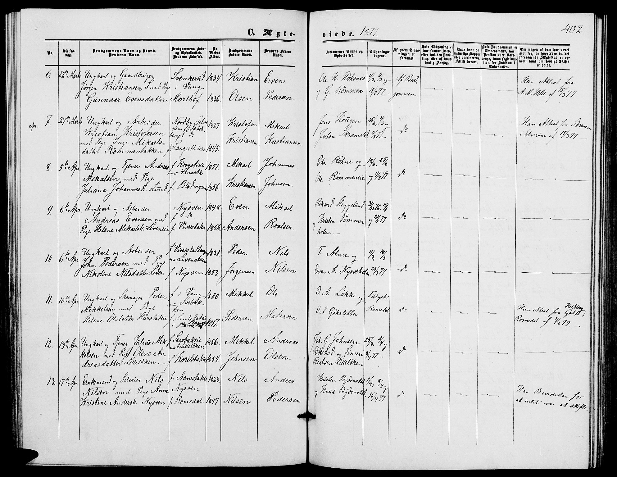 Løten prestekontor, SAH/PREST-022/L/La/L0004: Parish register (copy) no. 4, 1863-1877, p. 402