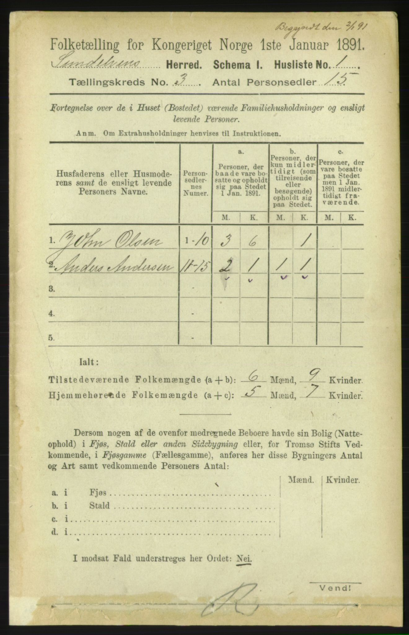 RA, 1891 census for 1523 Sunnylven, 1891, p. 583