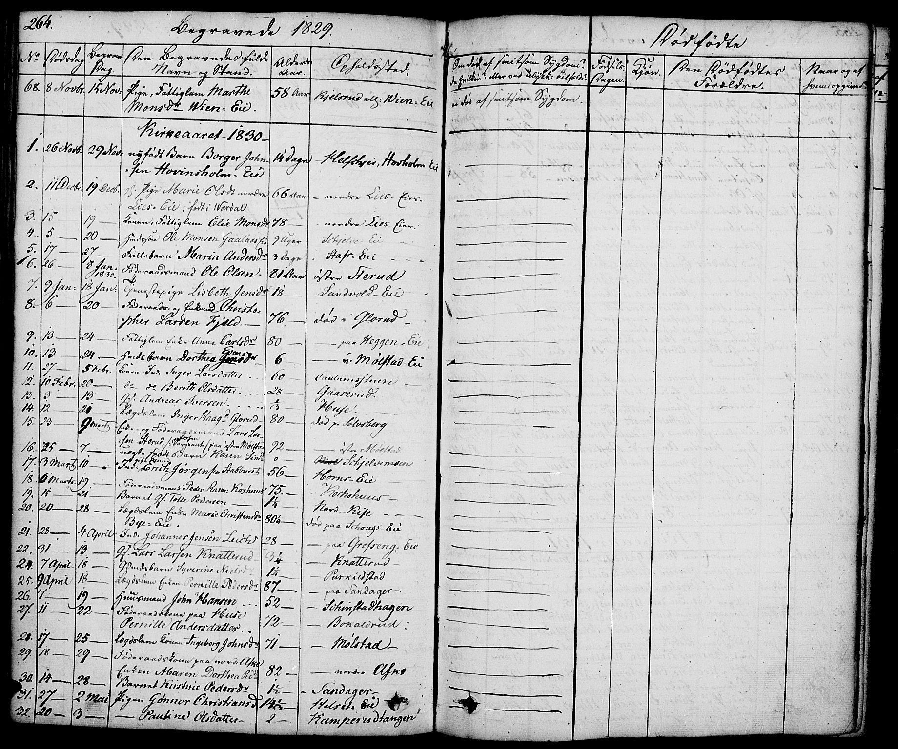 Nes prestekontor, Hedmark, AV/SAH-PREST-020/K/Ka/L0003: Parish register (official) no. 3, 1827-1851, p. 264