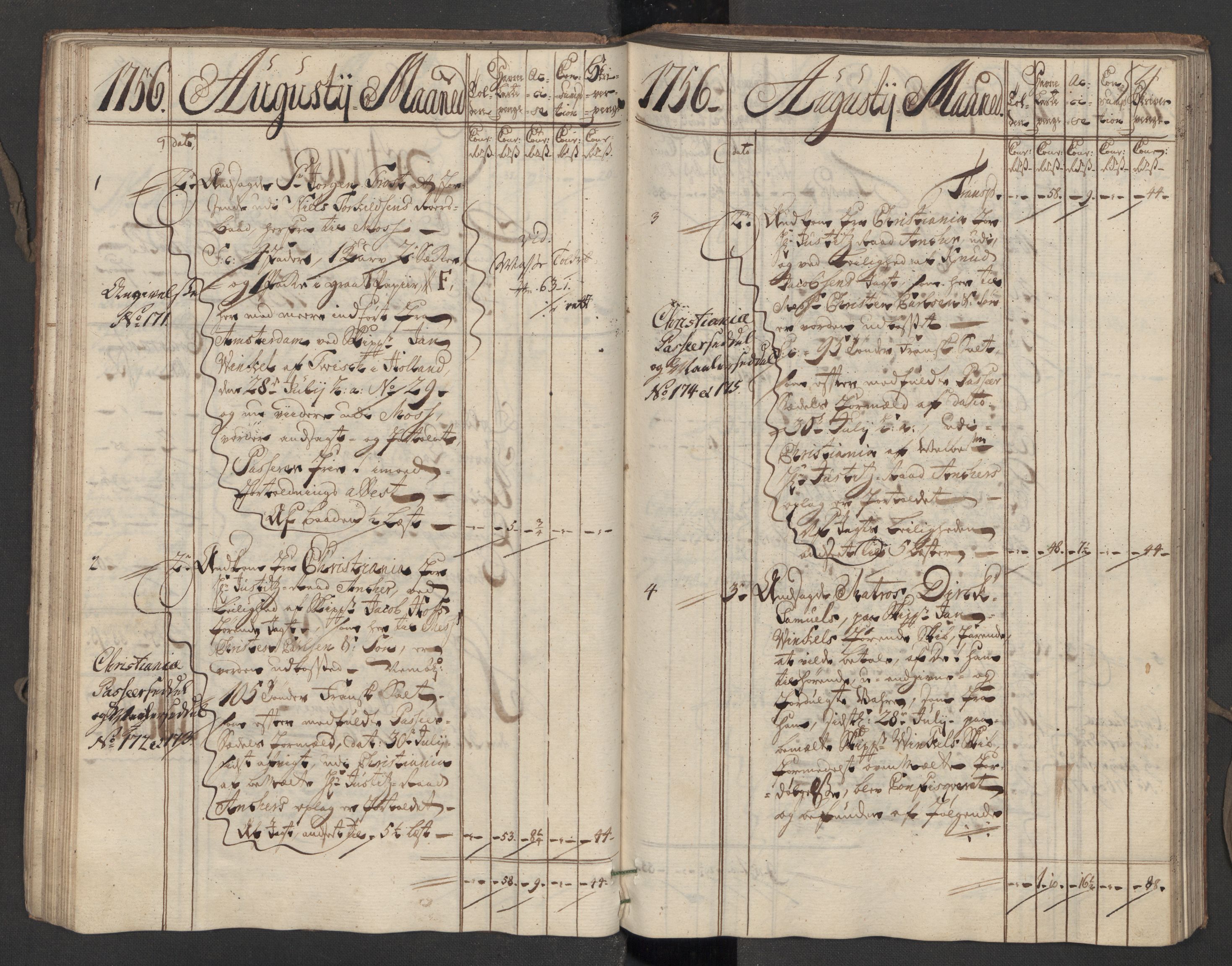 Generaltollkammeret, tollregnskaper, RA/EA-5490/R07/L0016/0001: Tollregnskaper Sand / Inngående hovedtollbok, 1756, p. 53b-54a