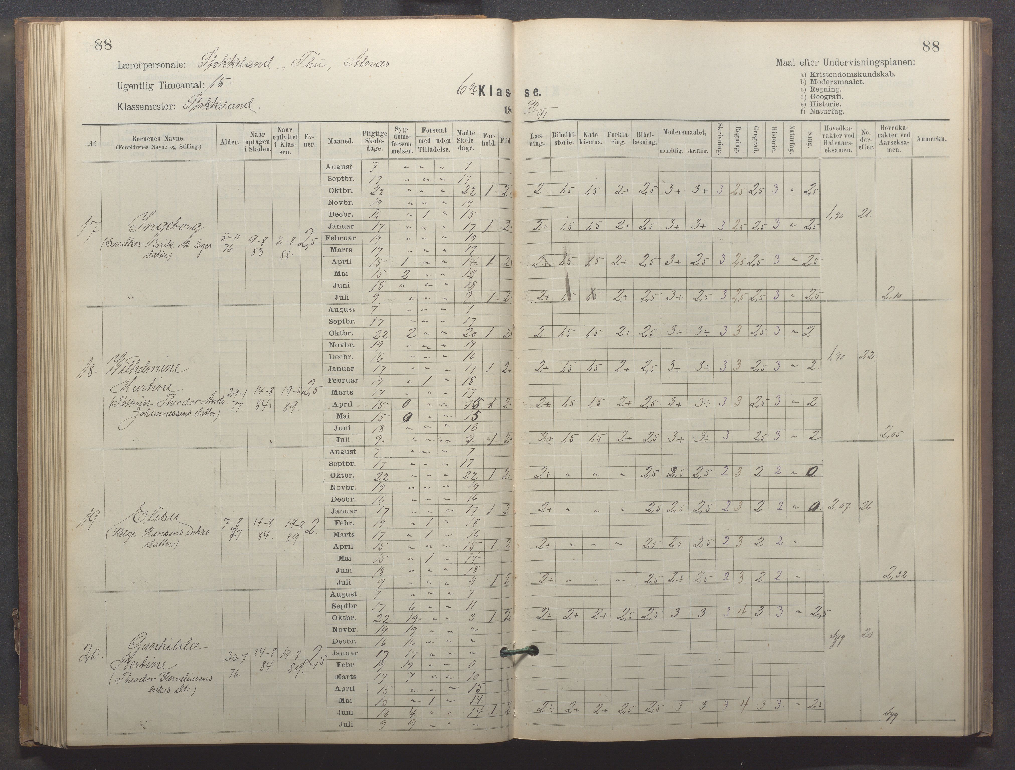 Egersund kommune (Ladested) - Egersund almueskole/folkeskole, IKAR/K-100521/H/L0023: Skoleprotokoll - Almueskolen, 6. klasse, 1886-1892, p. 88