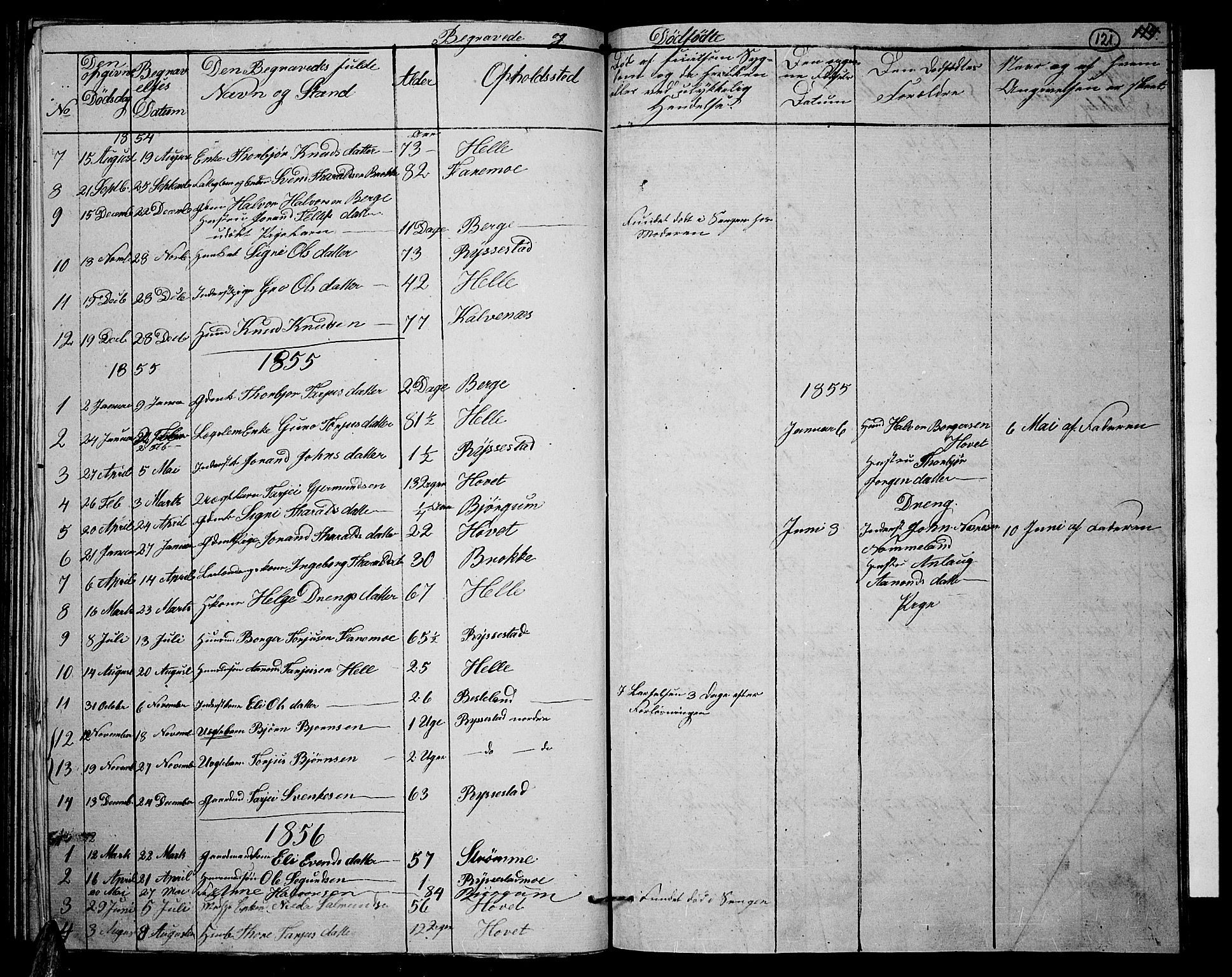 Valle sokneprestkontor, AV/SAK-1111-0044/F/Fb/Fbb/L0001: Parish register (copy) no. B 1, 1848-1875, p. 121