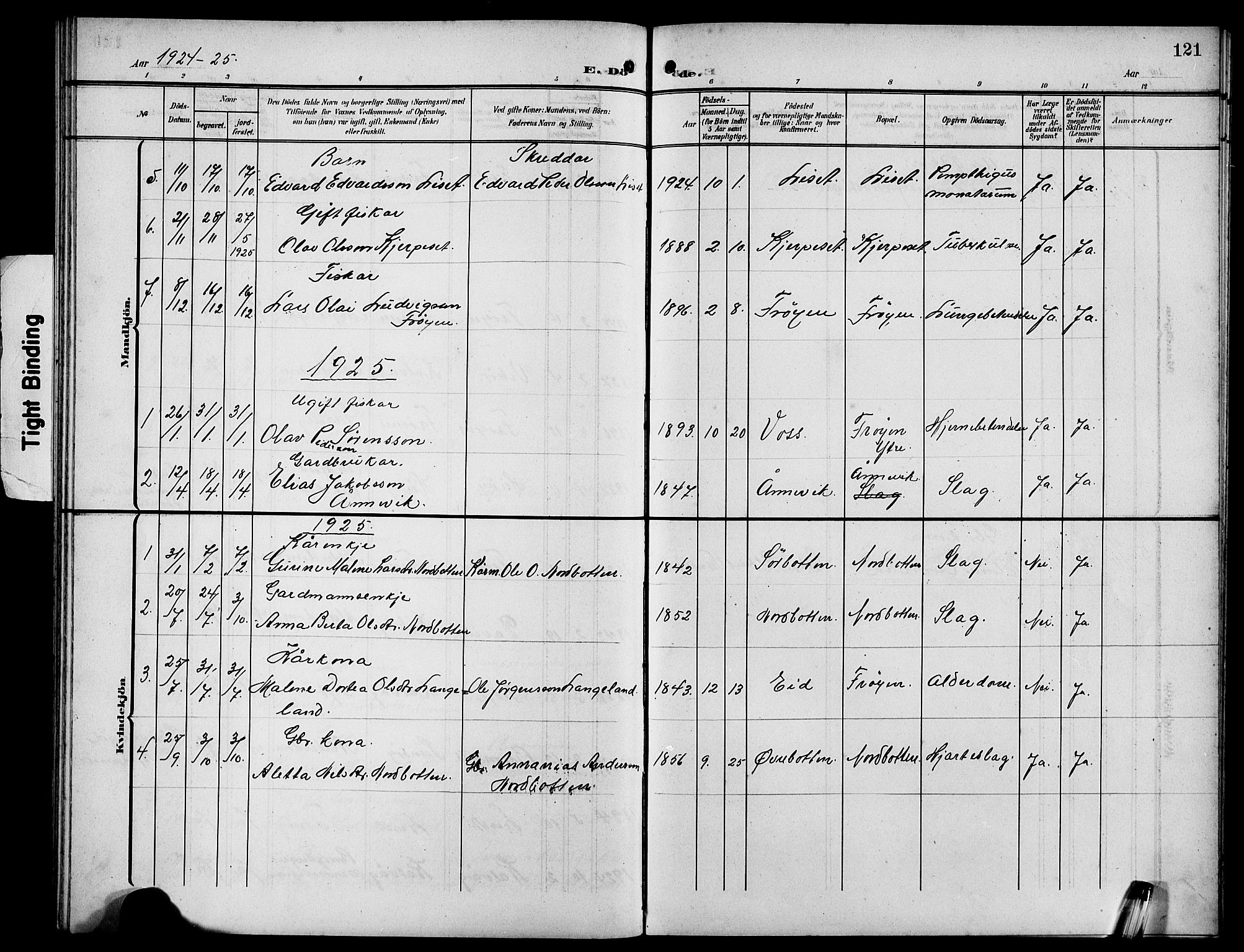 Bremanger sokneprestembete, SAB/A-82201/H/Hab/Habb/L0001: Parish register (copy) no. B 1, 1906-1925, p. 121