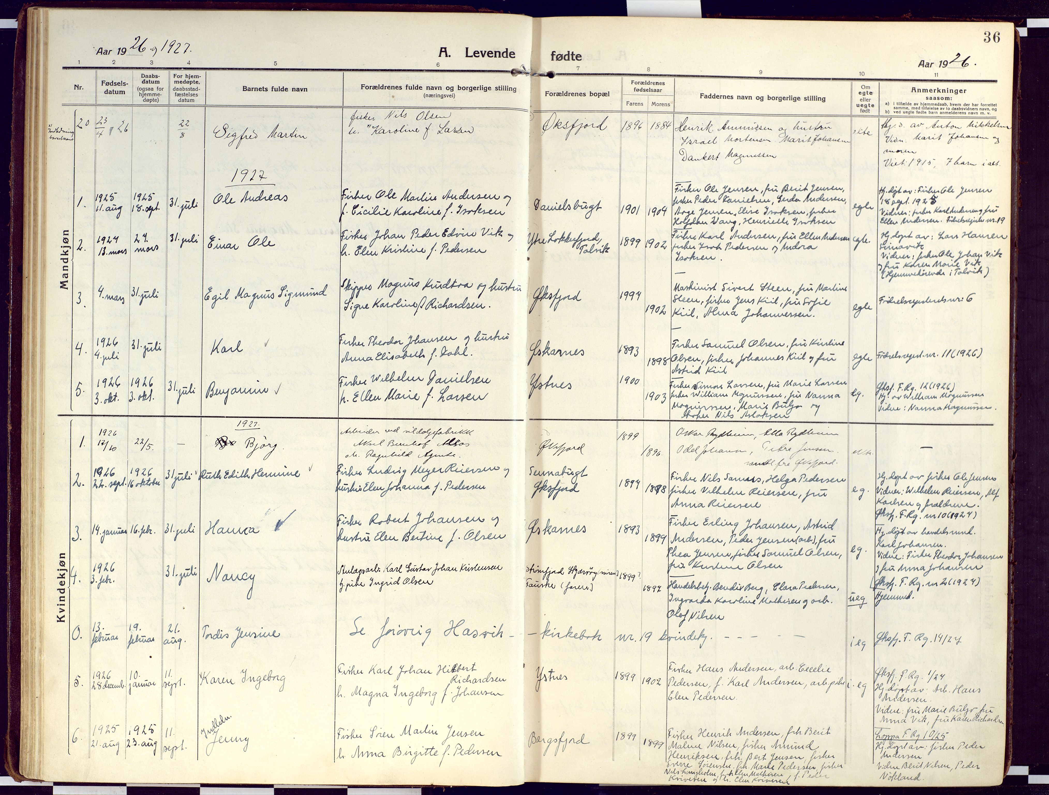 Loppa sokneprestkontor, SATØ/S-1339/H/Ha/L0012kirke: Parish register (official) no. 12, 1917-1932, p. 36