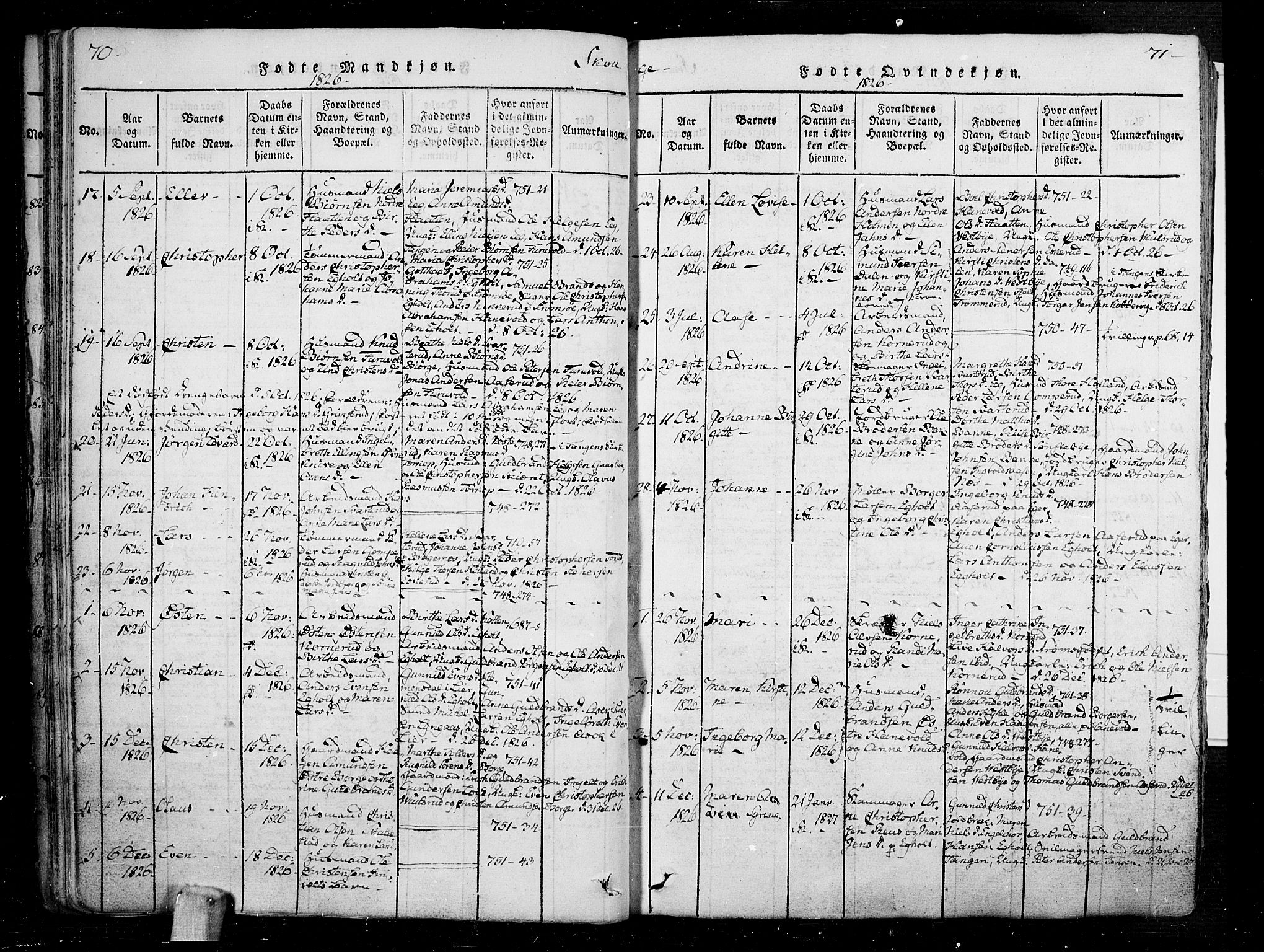 Skoger kirkebøker, SAKO/A-59/F/Fa/L0002: Parish register (official) no. I 2 /1, 1814-1842, p. 70-71