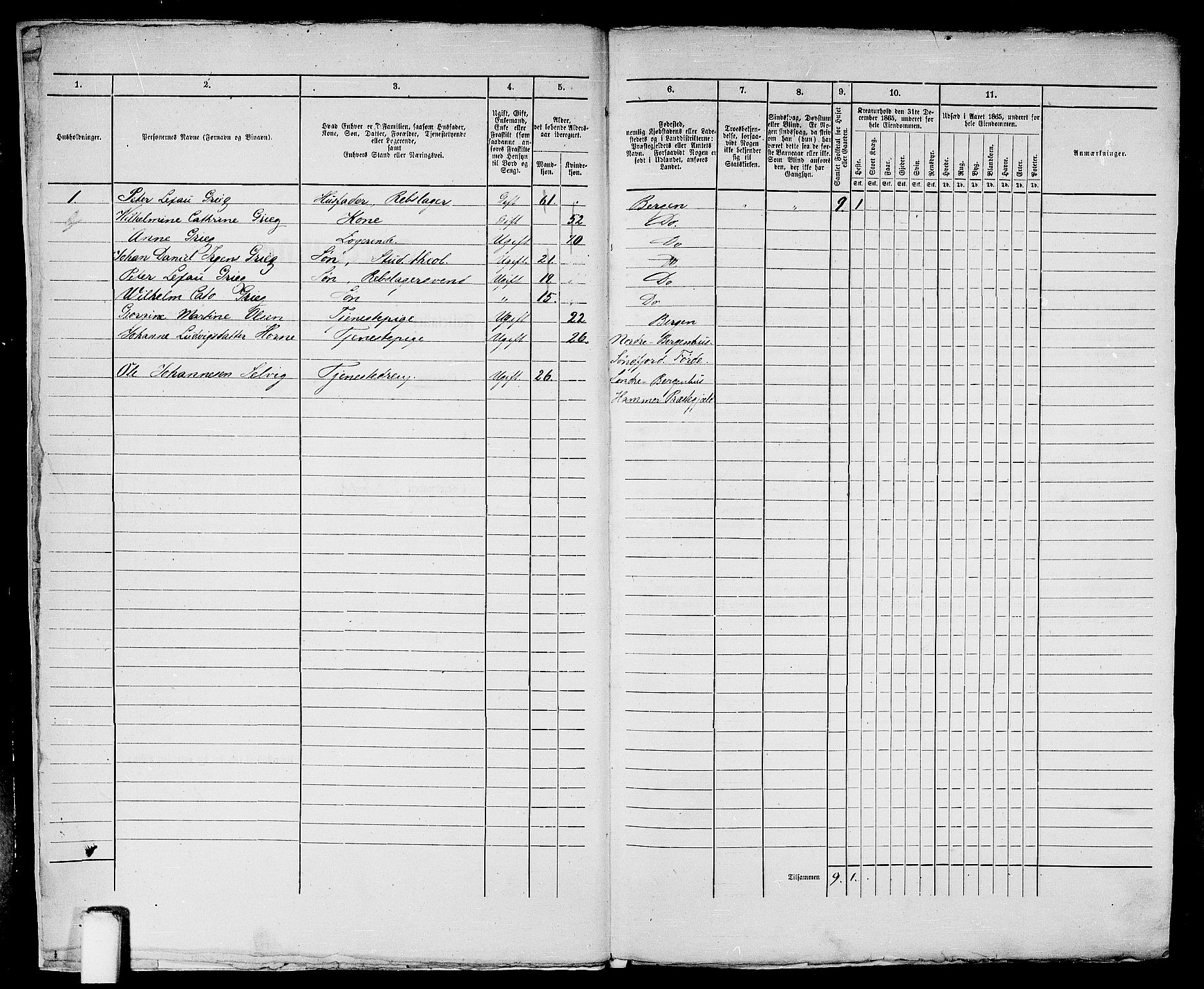 RA, 1865 census for Bergen, 1865, p. 48