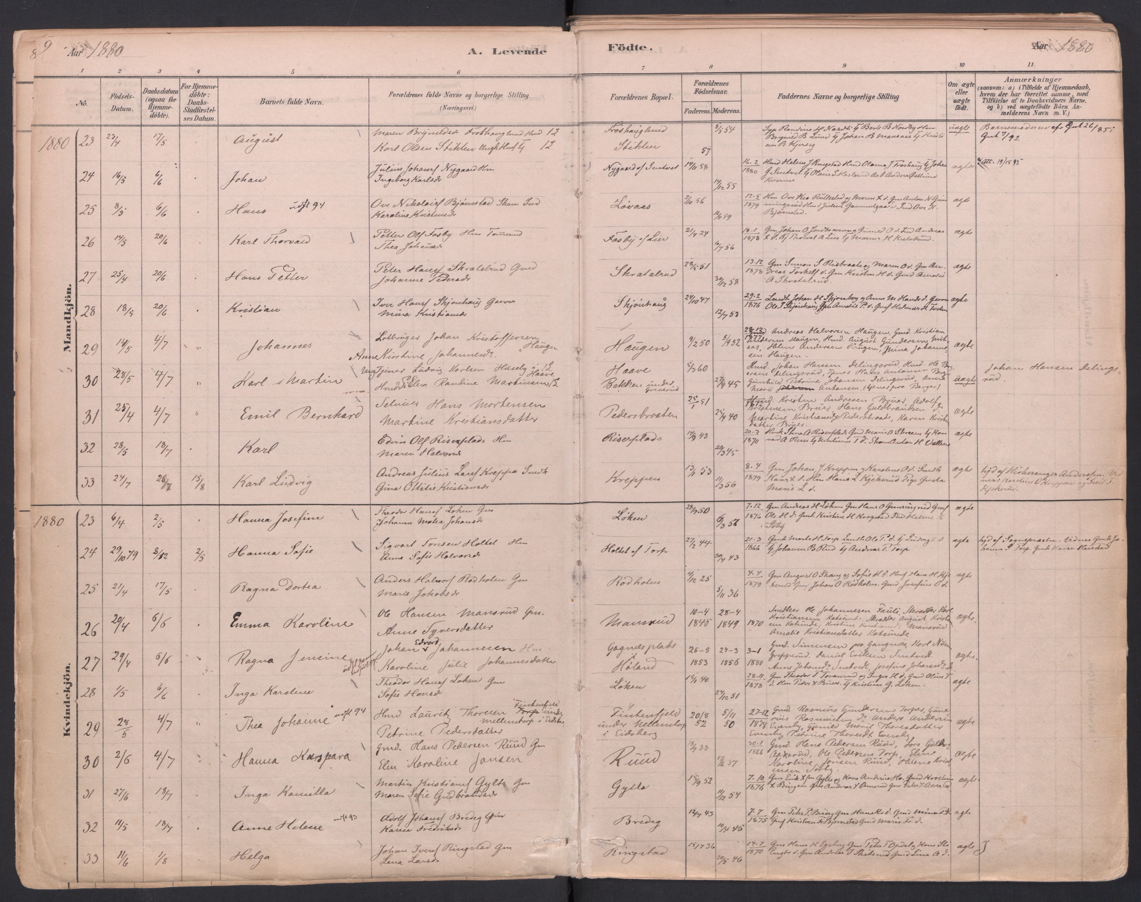 Trøgstad prestekontor Kirkebøker, AV/SAO-A-10925/F/Fa/L0010: Parish register (official) no. I 10, 1878-1898, p. 9