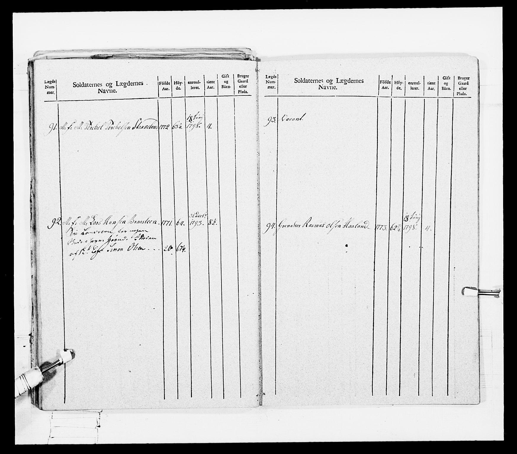 Generalitets- og kommissariatskollegiet, Det kongelige norske kommissariatskollegium, RA/EA-5420/E/Eh/L0108: Vesterlenske nasjonale infanteriregiment, 1791-1802, p. 50