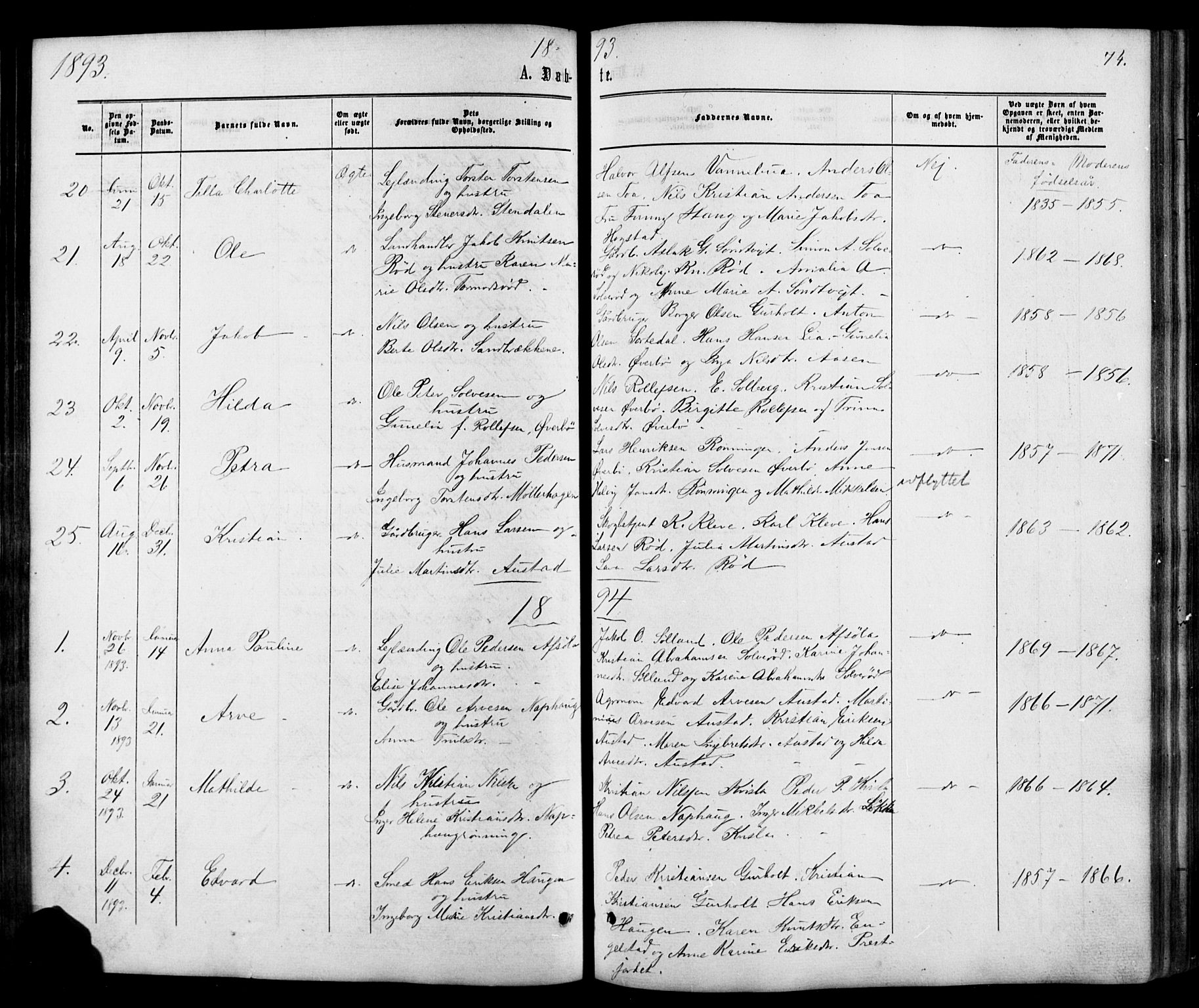 Siljan kirkebøker, SAKO/A-300/G/Ga/L0002: Parish register (copy) no. 2, 1864-1908, p. 74