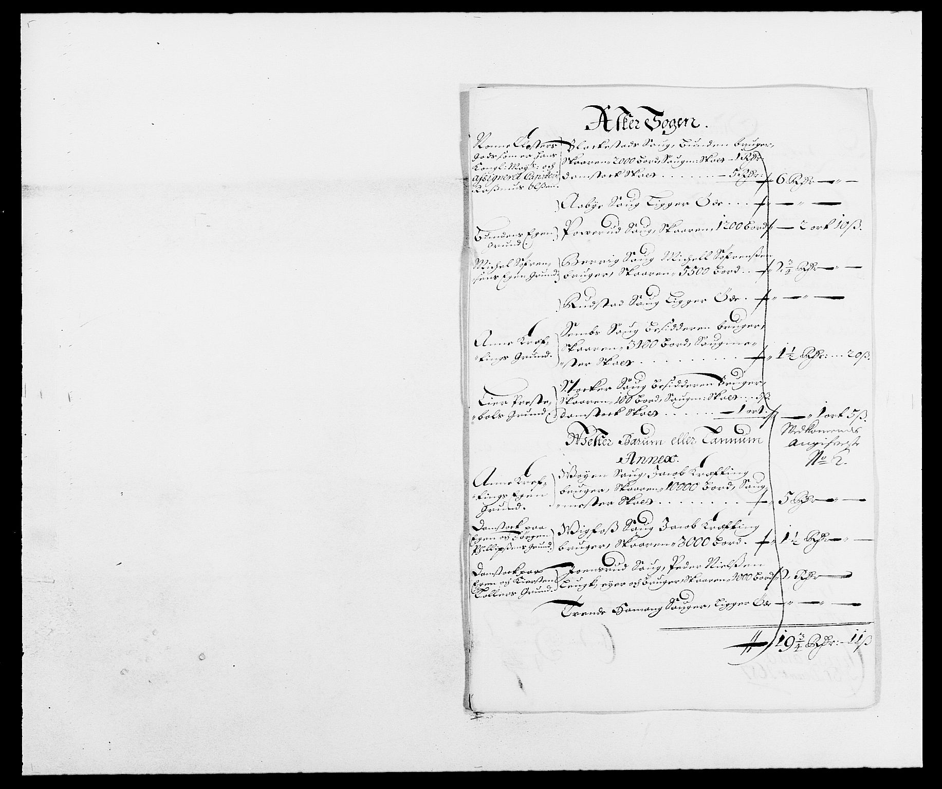 Rentekammeret inntil 1814, Reviderte regnskaper, Fogderegnskap, RA/EA-4092/R08/L0422: Fogderegnskap Aker, 1684-1686, p. 214