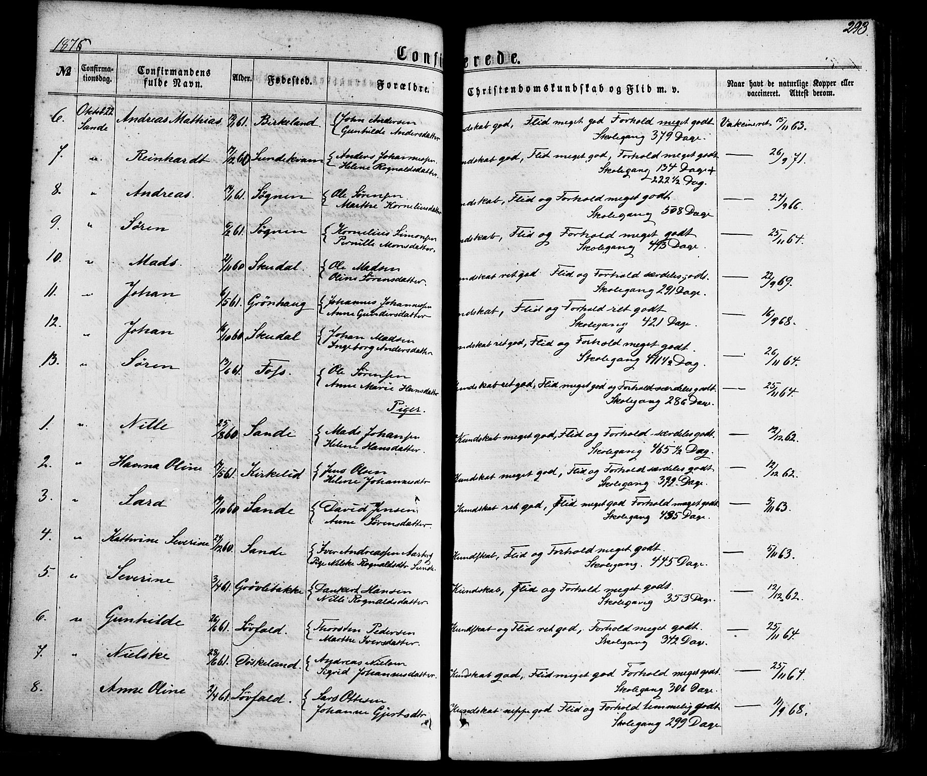 Gaular sokneprestembete, AV/SAB-A-80001/H/Haa: Parish register (official) no. A 5, 1860-1881, p. 293