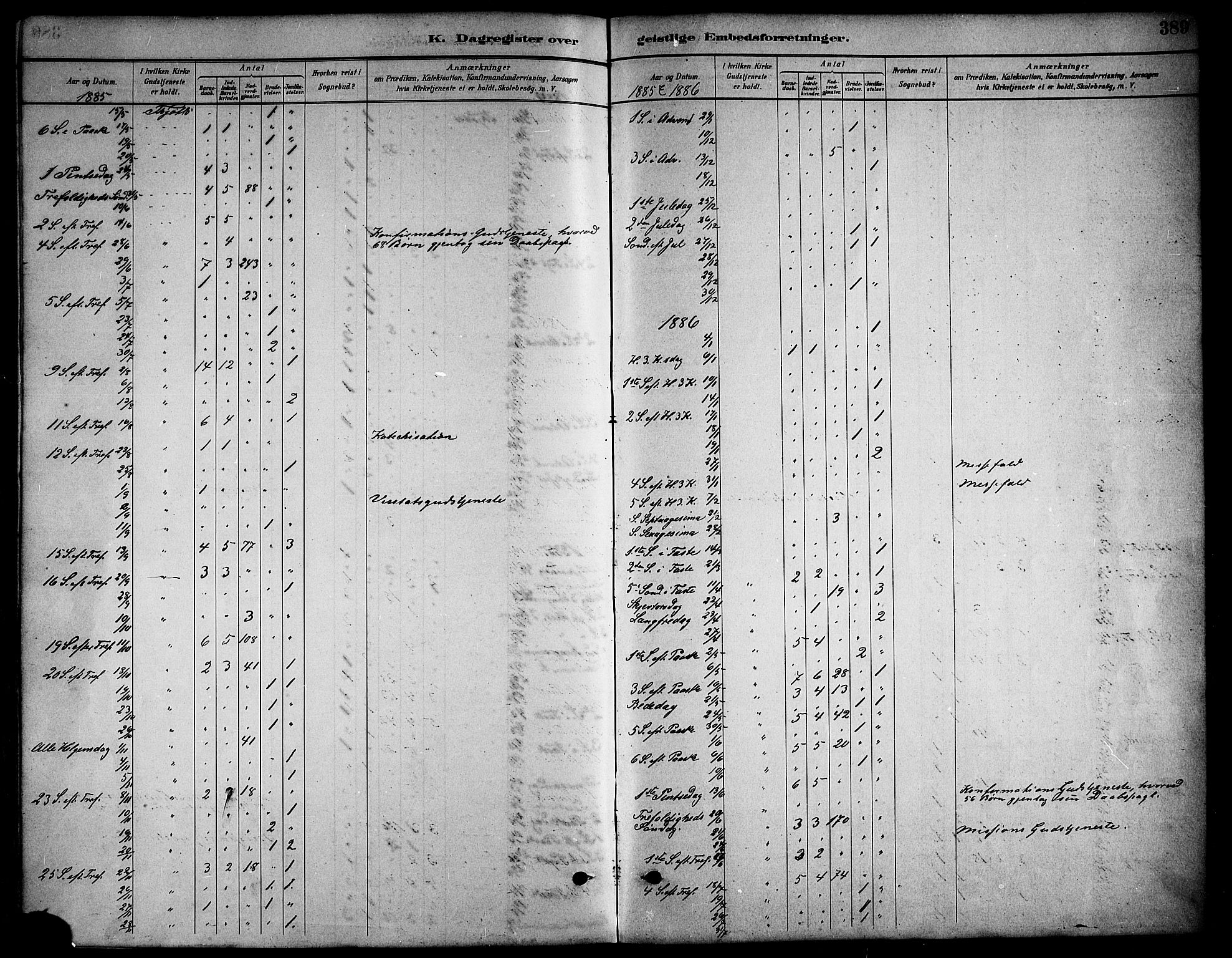 Ministerialprotokoller, klokkerbøker og fødselsregistre - Nordland, AV/SAT-A-1459/817/L0268: Parish register (copy) no. 817C03, 1884-1920, p. 389