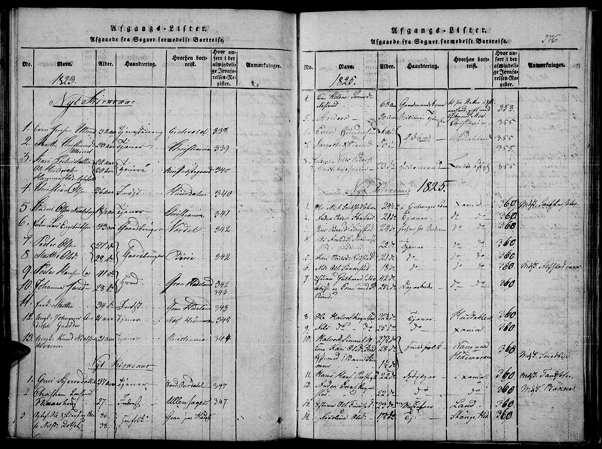 Toten prestekontor, SAH/PREST-102/H/Ha/Haa/L0010: Parish register (official) no. 10, 1820-1828, p. 276