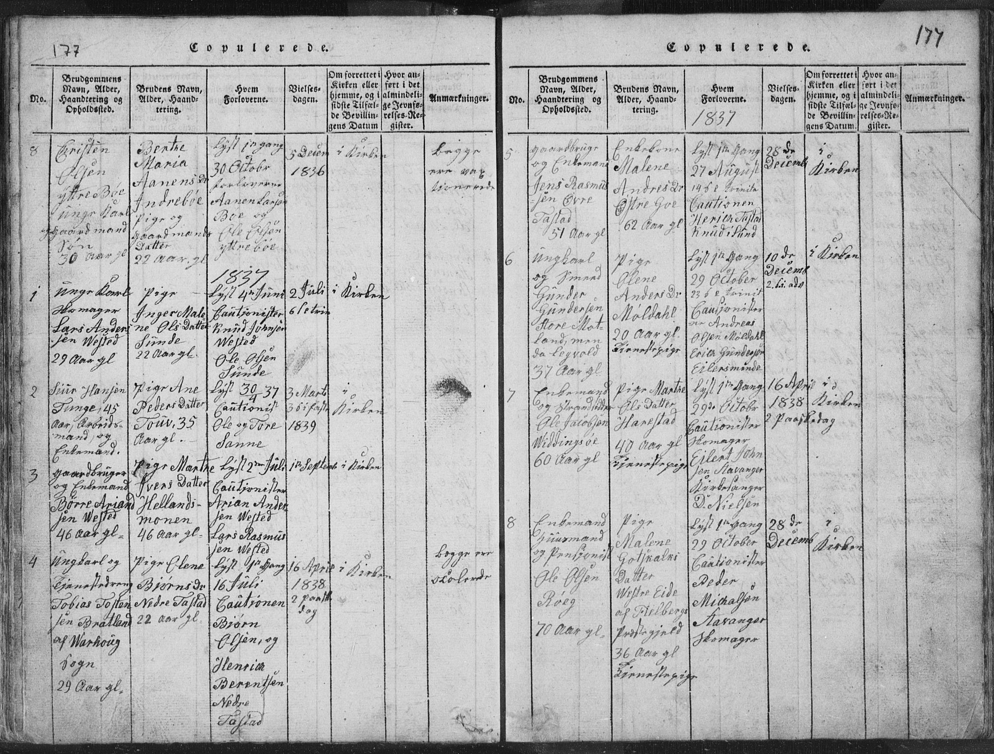 Hetland sokneprestkontor, SAST/A-101826/30/30BA/L0001: Parish register (official) no. A 1, 1816-1856, p. 177