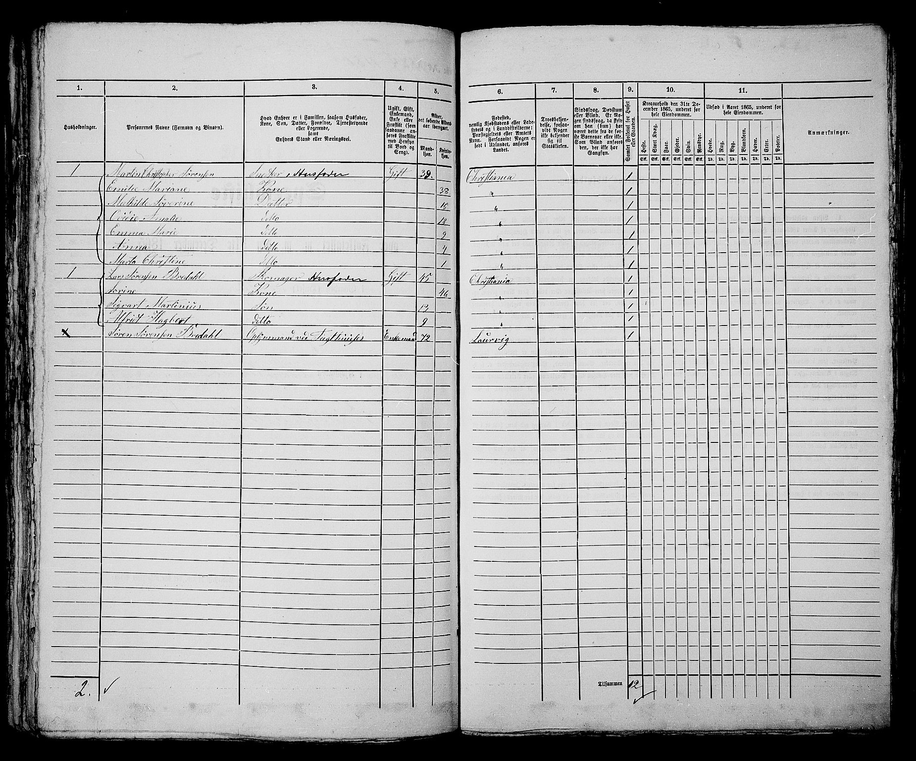 RA, 1865 census for Kristiania, 1865, p. 2655