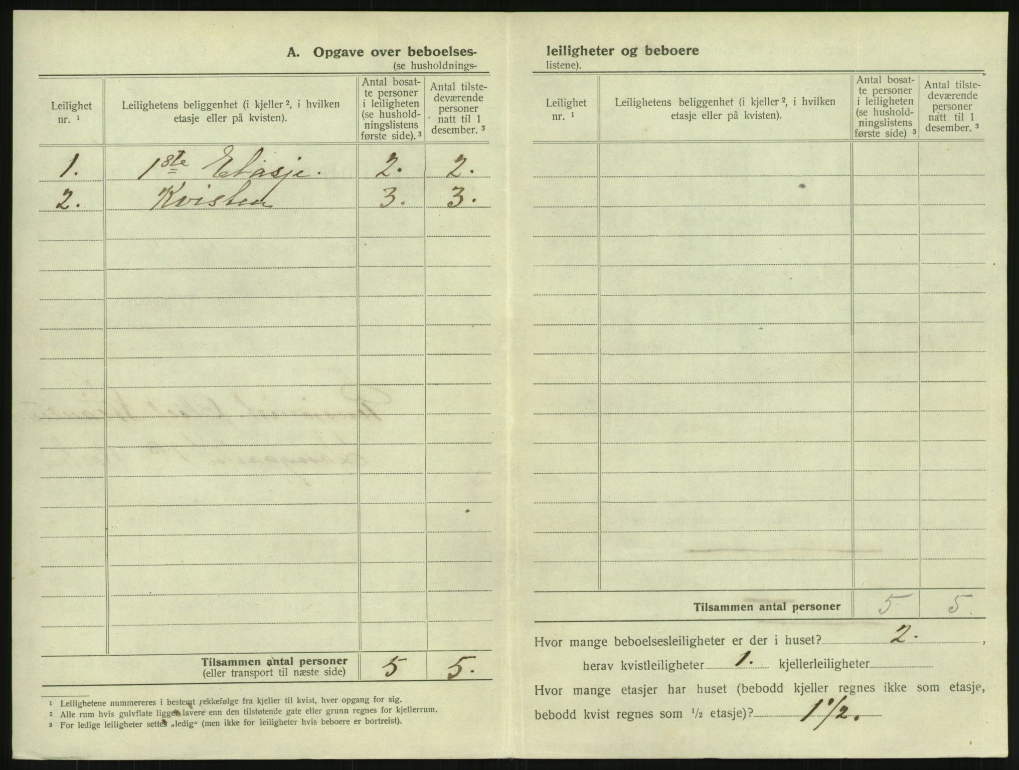 SAKO, 1920 census for Horten, 1920, p. 1518