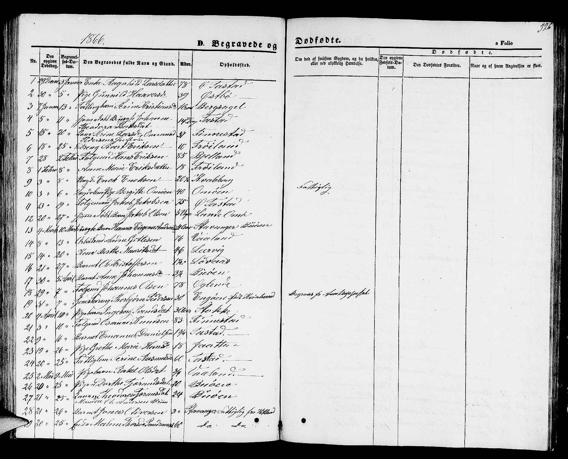 Hetland sokneprestkontor, SAST/A-101826/30/30BB/L0001: Parish register (copy) no. B 1, 1850-1868, p. 326