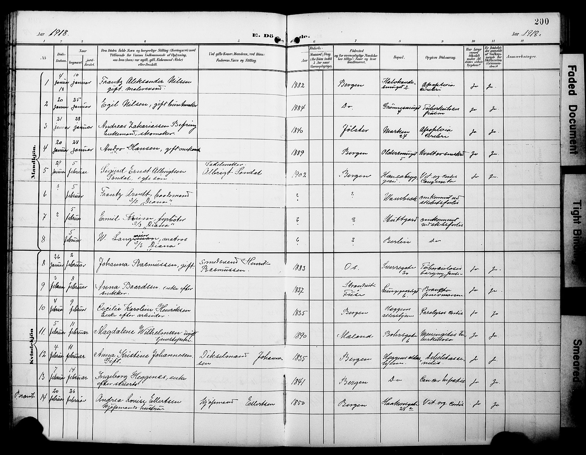 Domkirken sokneprestembete, AV/SAB-A-74801/H/Hab/L0042: Parish register (copy) no. E 6, 1900-1929, p. 200