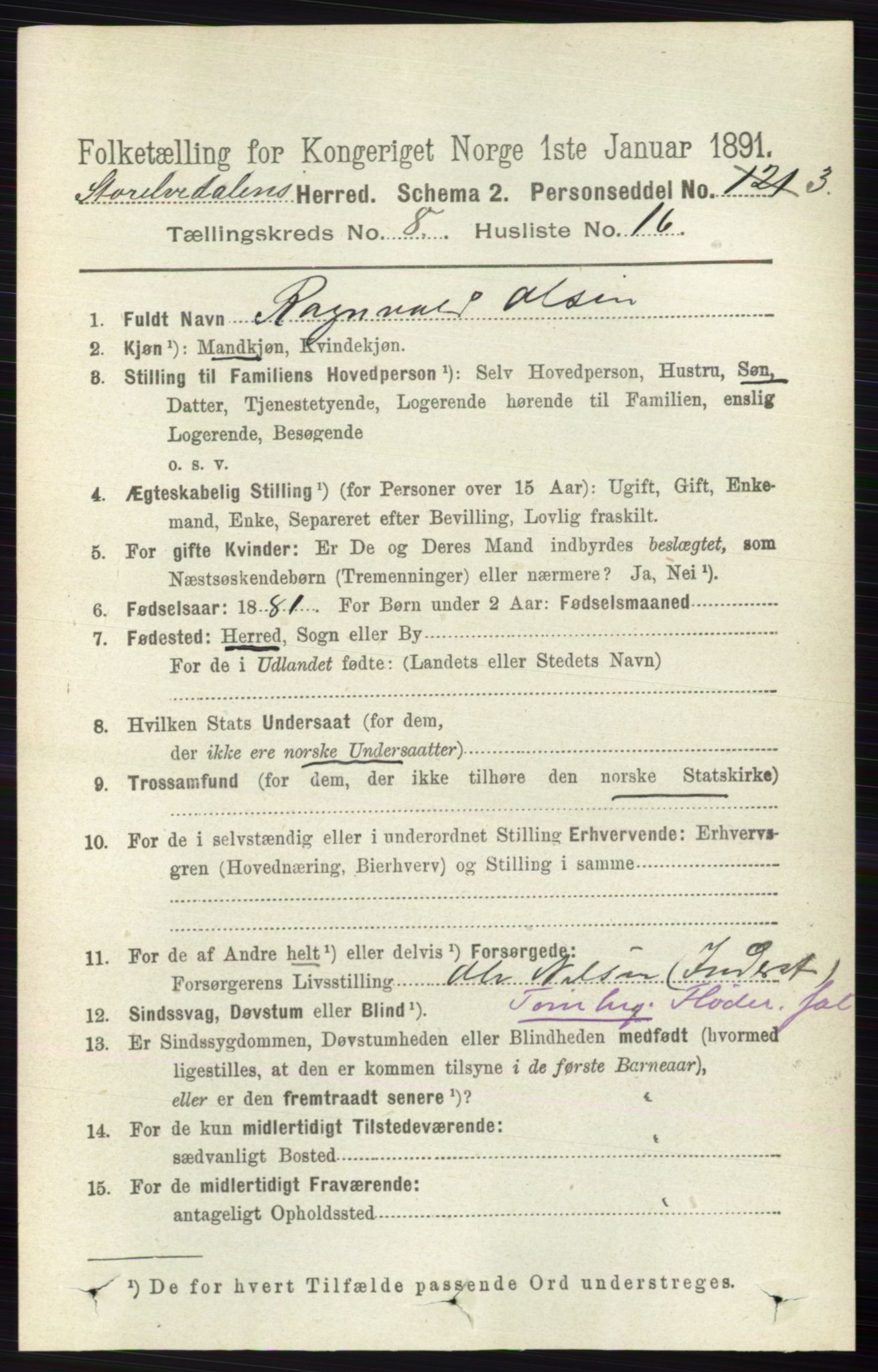 RA, 1891 census for 0430 Stor-Elvdal, 1891, p. 3563