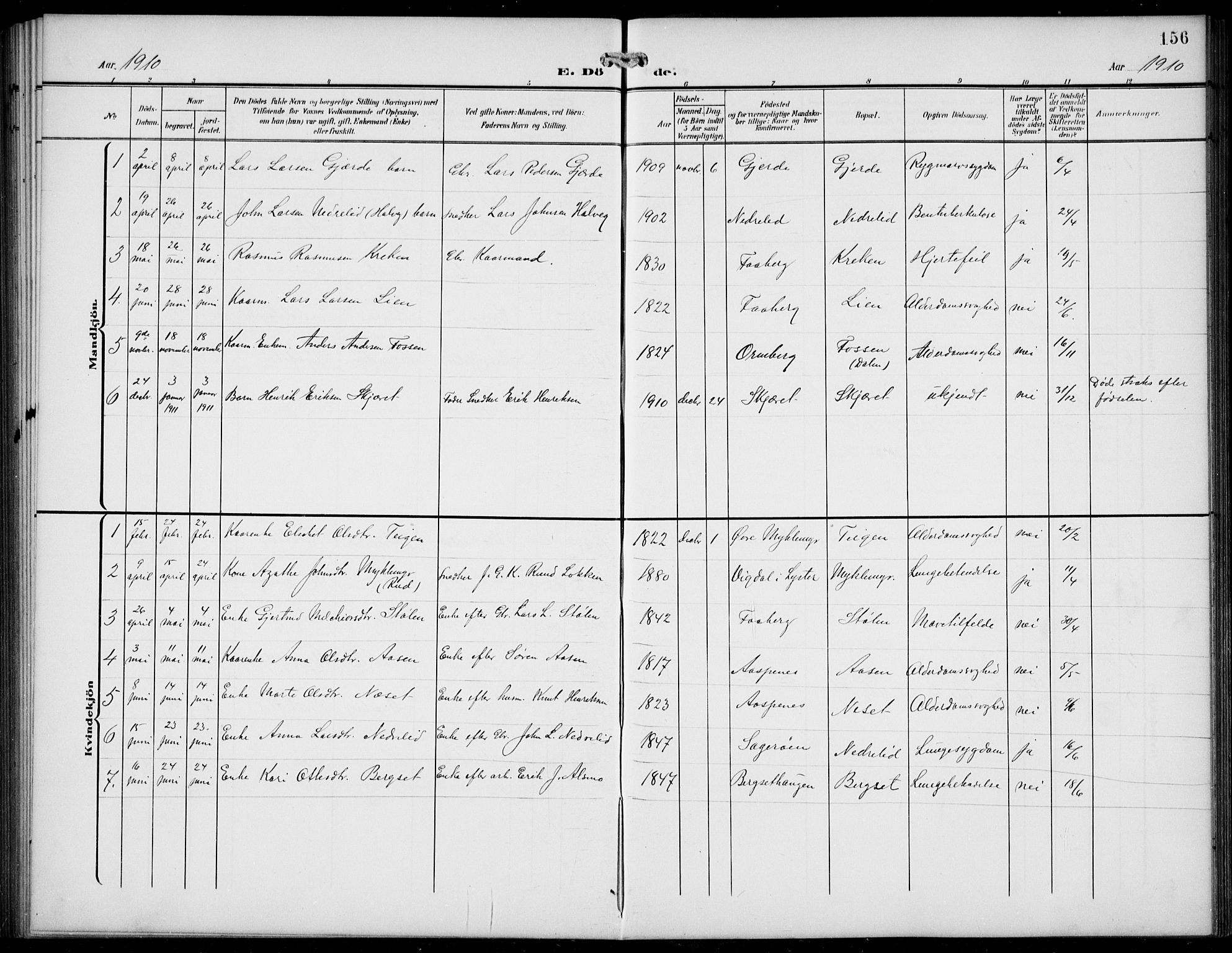 Jostedal sokneprestembete, AV/SAB-A-80601/H/Hab/Haba/L0002: Parish register (copy) no. A 2, 1907-1931, p. 156