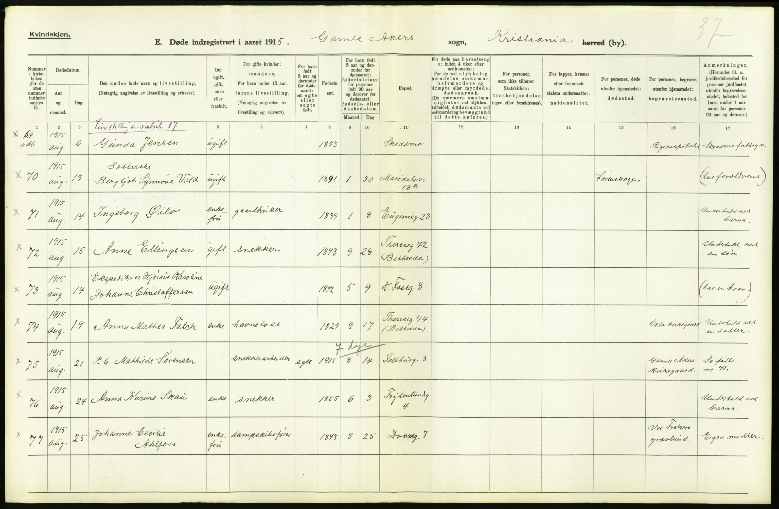 Statistisk sentralbyrå, Sosiodemografiske emner, Befolkning, AV/RA-S-2228/D/Df/Dfb/Dfbe/L0009: Kristiania: Døde., 1915, p. 616