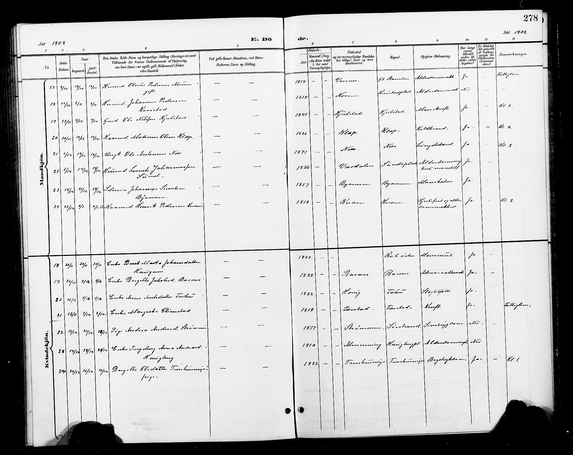 Ministerialprotokoller, klokkerbøker og fødselsregistre - Nord-Trøndelag, SAT/A-1458/730/L0302: Parish register (copy) no. 730C05, 1898-1924, p. 278