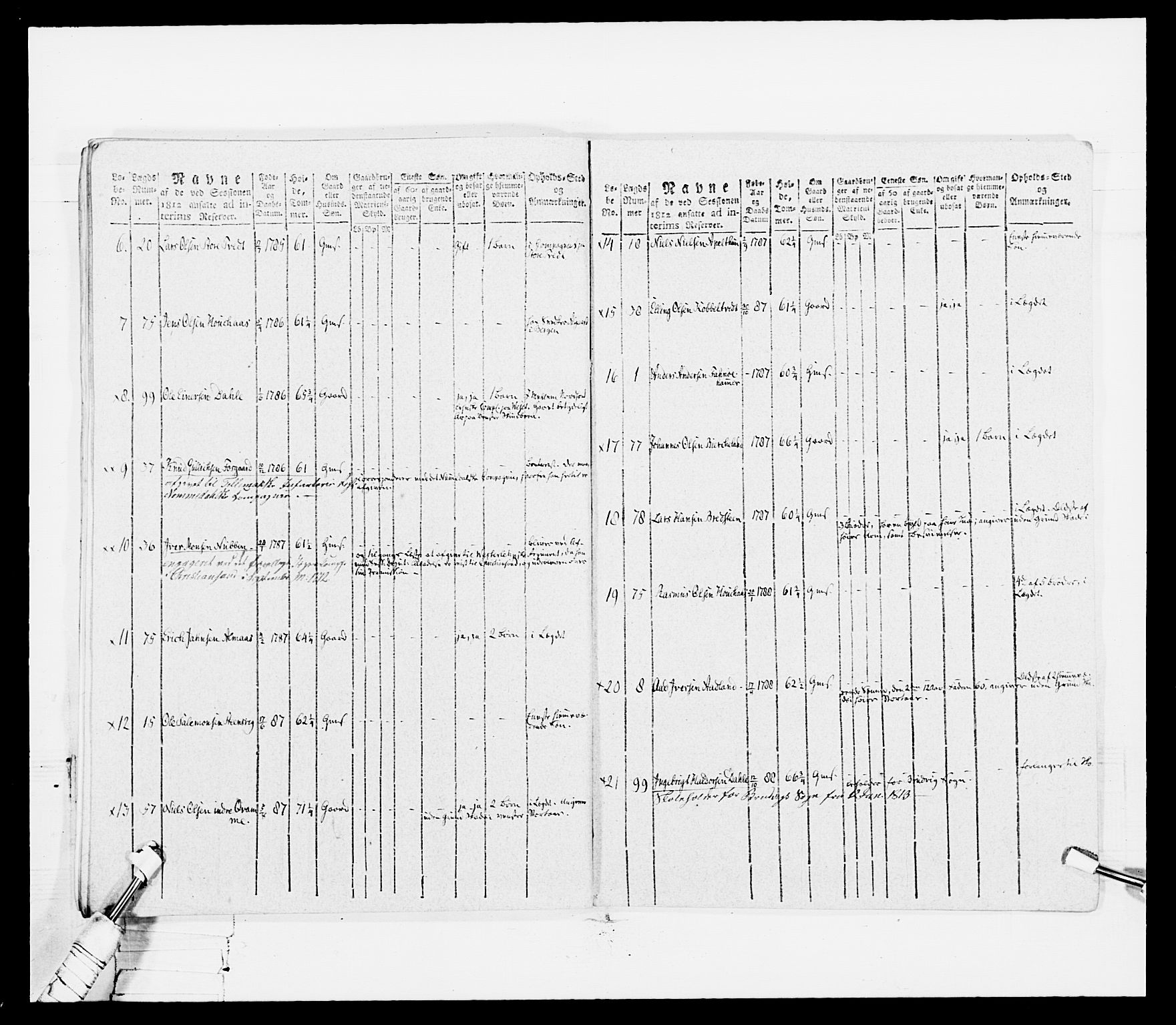 Generalitets- og kommissariatskollegiet, Det kongelige norske kommissariatskollegium, RA/EA-5420/E/Eh/L0099: Bergenhusiske nasjonale infanteriregiment, 1812, p. 266