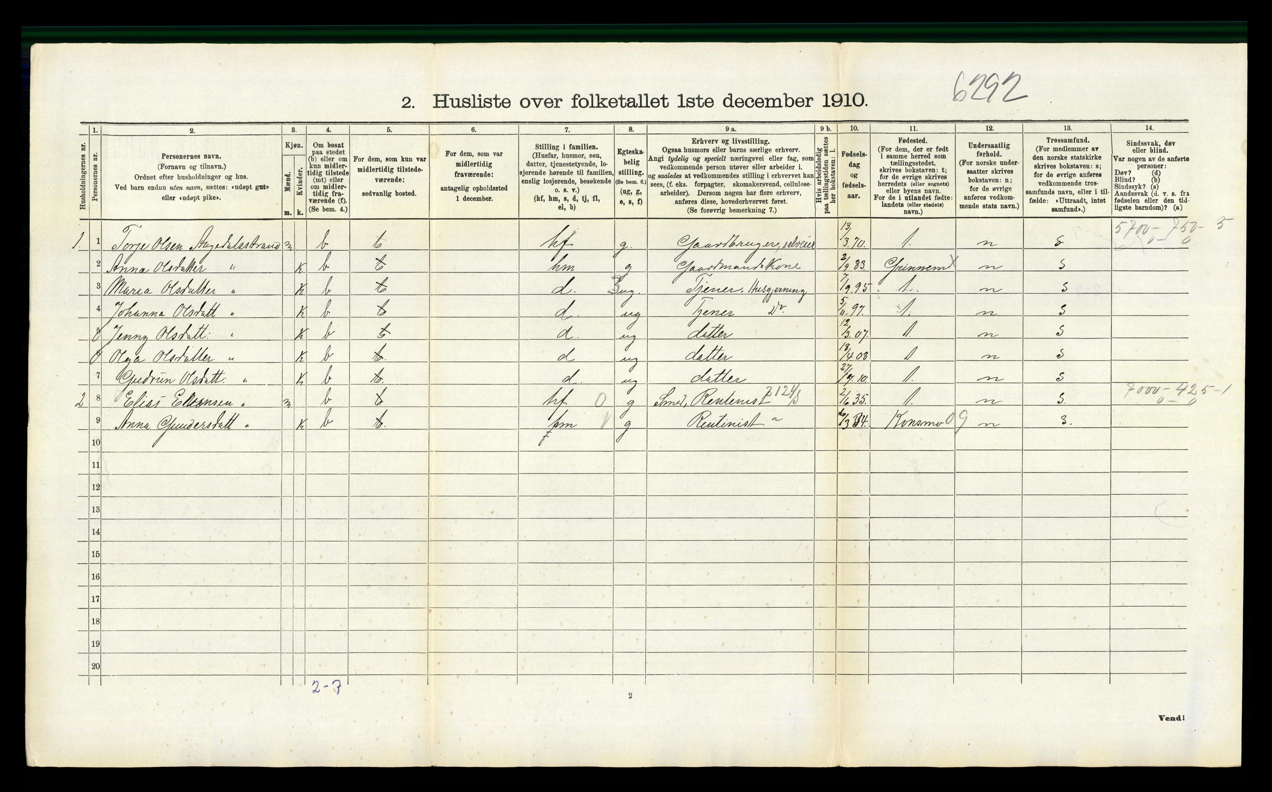 RA, 1910 census for Bjelland, 1910, p. 379