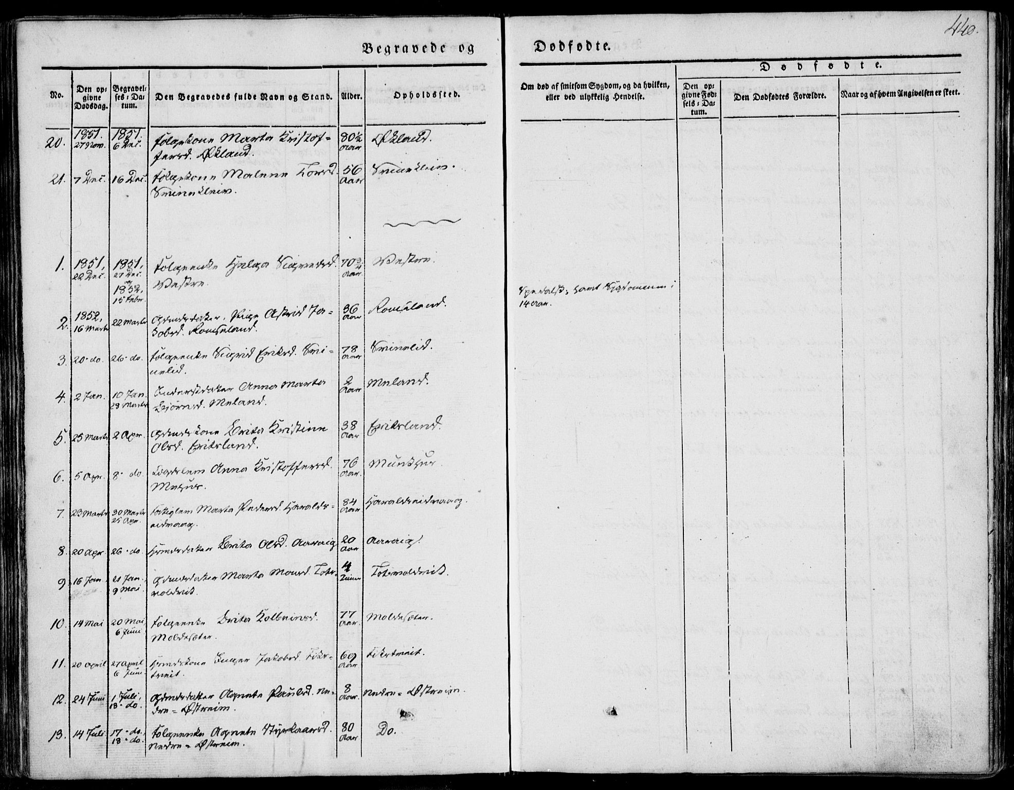 Skjold sokneprestkontor, SAST/A-101847/H/Ha/Haa/L0006: Parish register (official) no. A 6.2, 1835-1858, p. 440