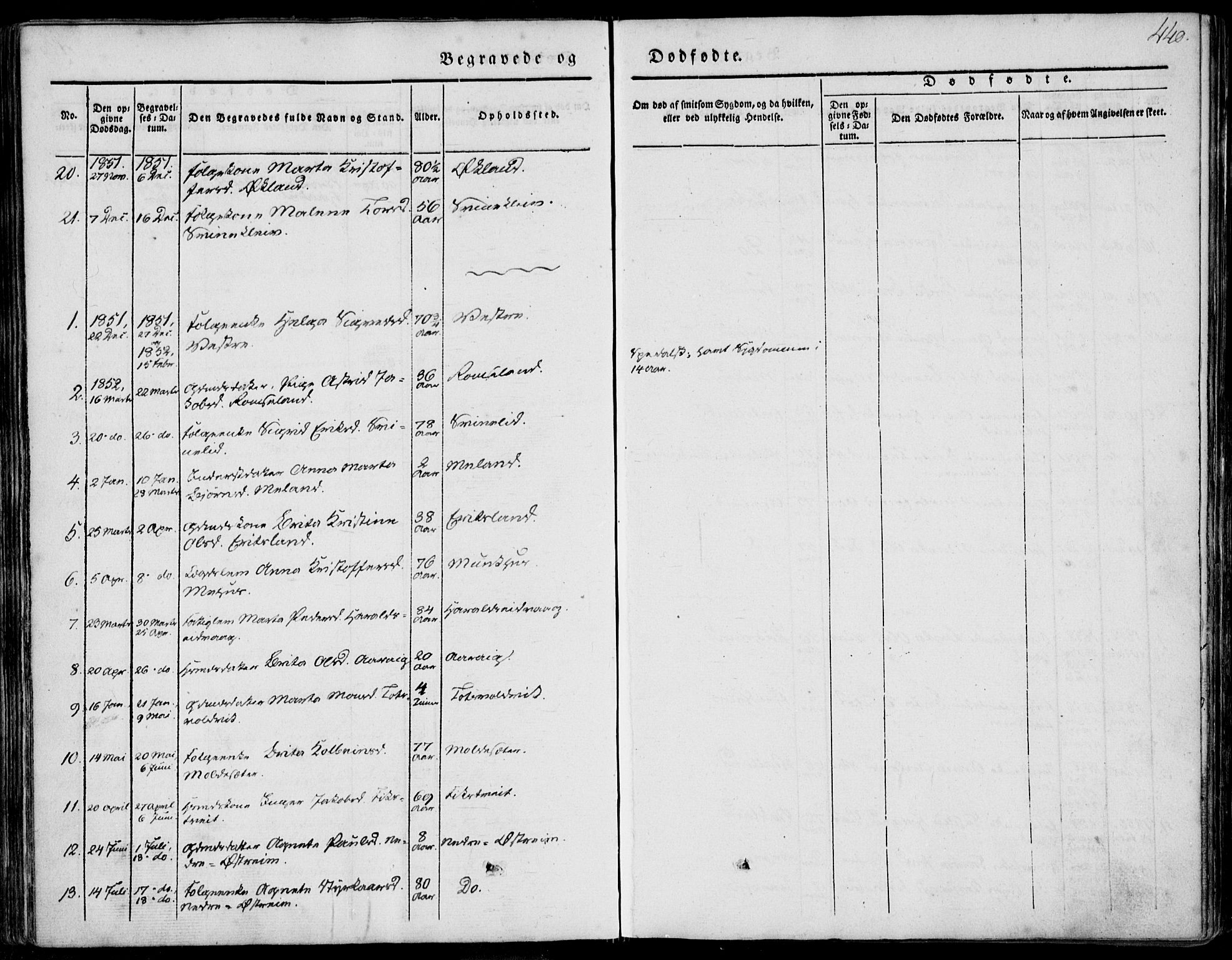 Skjold sokneprestkontor, AV/SAST-A-101847/H/Ha/Haa/L0006: Parish register (official) no. A 6.2, 1835-1858, p. 440