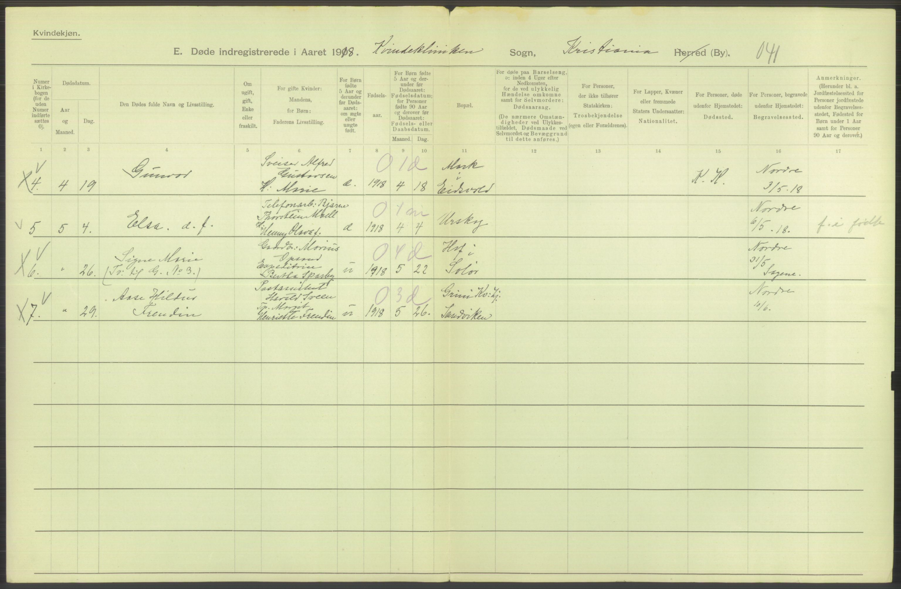 Statistisk sentralbyrå, Sosiodemografiske emner, Befolkning, AV/RA-S-2228/D/Df/Dfb/Dfbh/L0011: Kristiania: Døde, dødfødte, 1918, p. 268