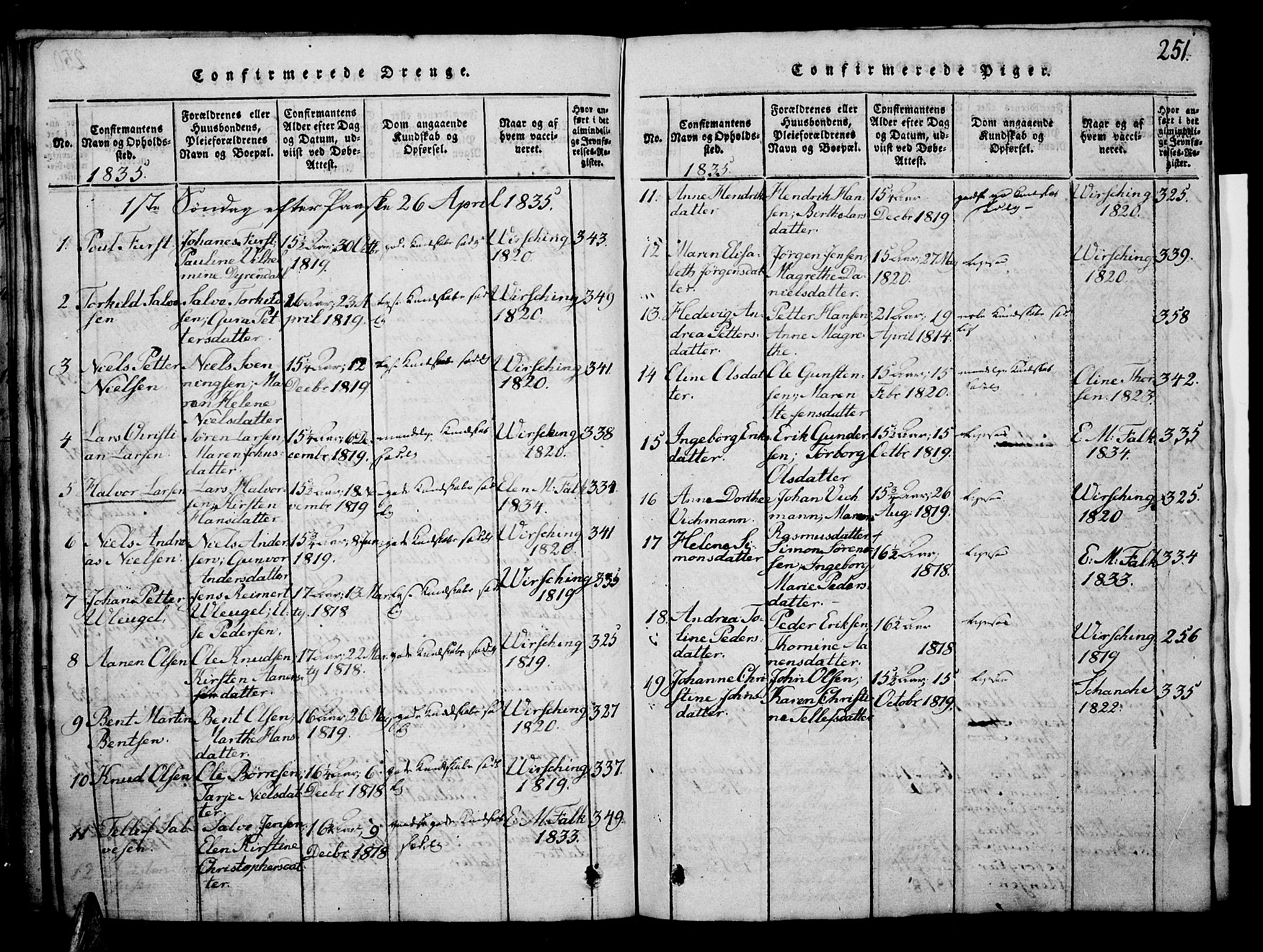 Risør sokneprestkontor, SAK/1111-0035/F/Fb/L0004: Parish register (copy) no. B 4, 1816-1848, p. 251