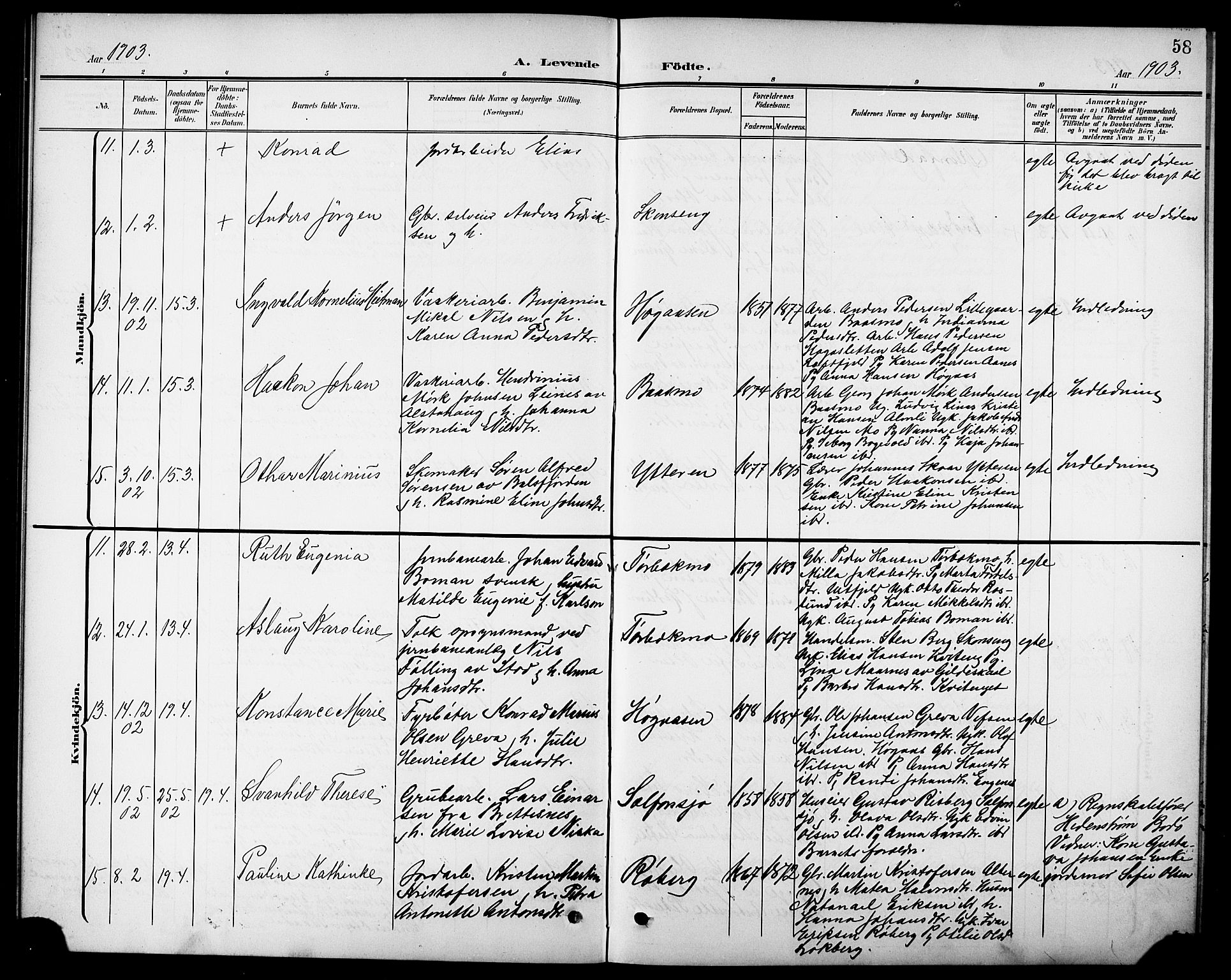 Ministerialprotokoller, klokkerbøker og fødselsregistre - Nordland, AV/SAT-A-1459/827/L0422: Parish register (copy) no. 827C11, 1899-1912, p. 58