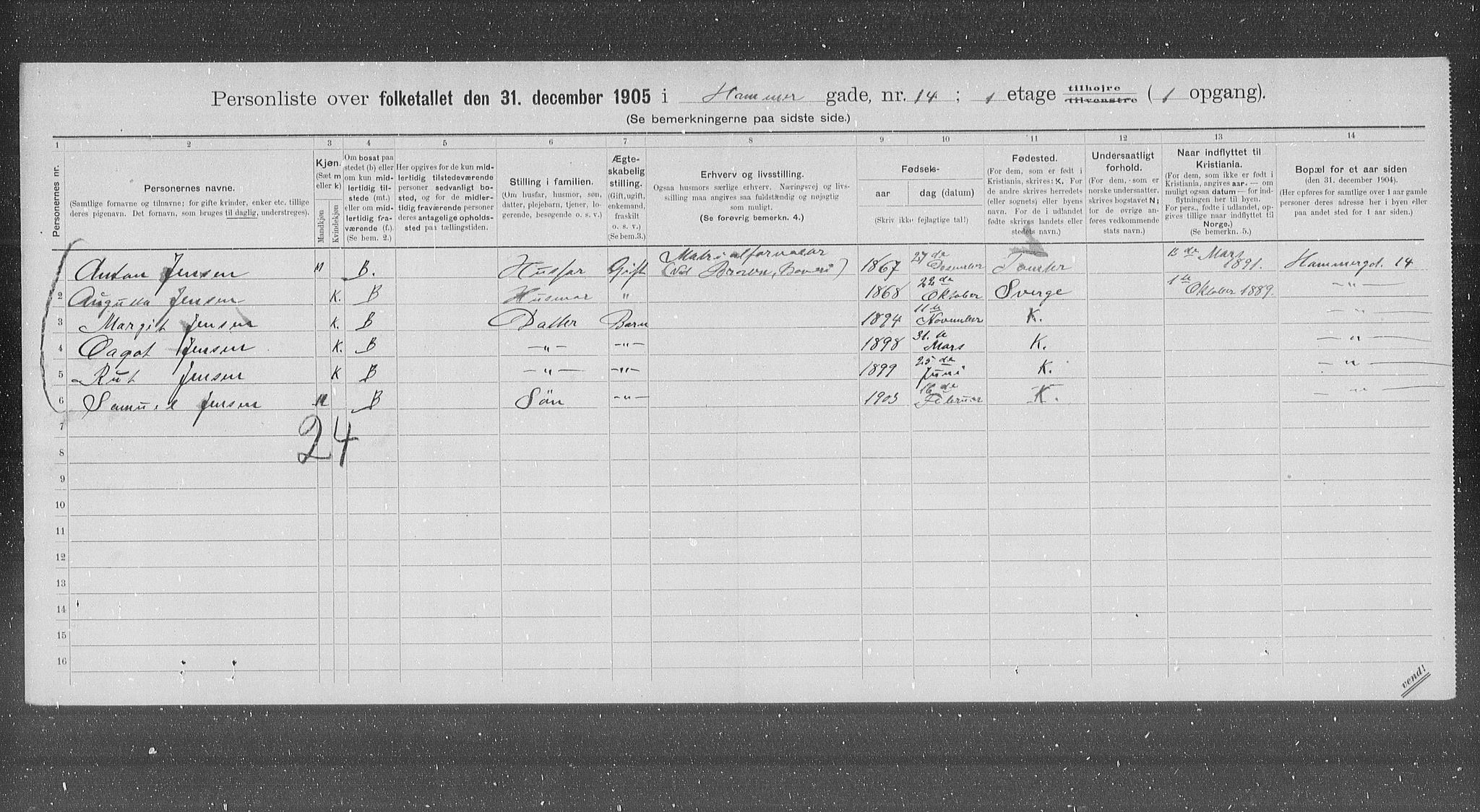 OBA, Municipal Census 1905 for Kristiania, 1905, p. 17618